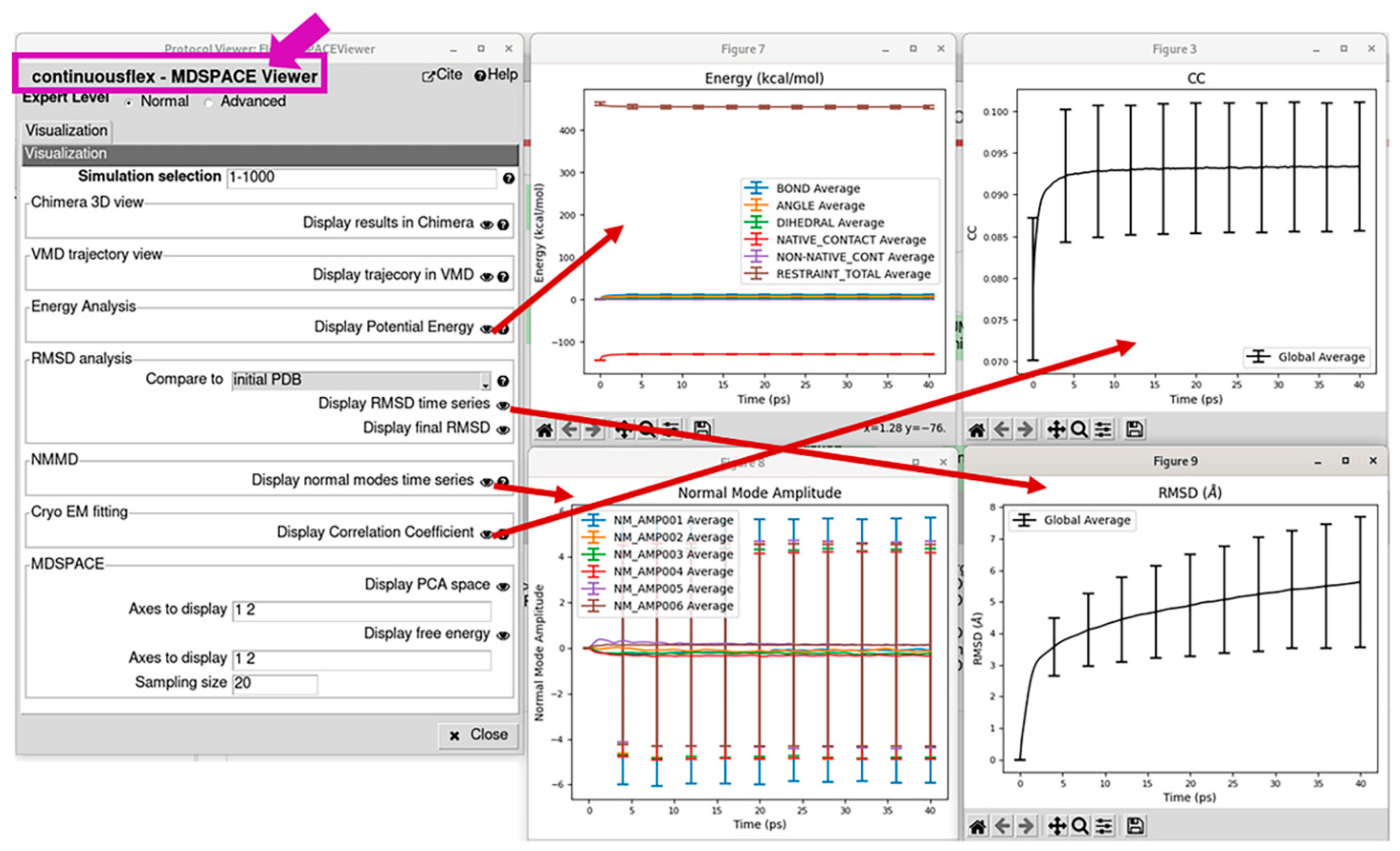 Preprints 89818 g004
