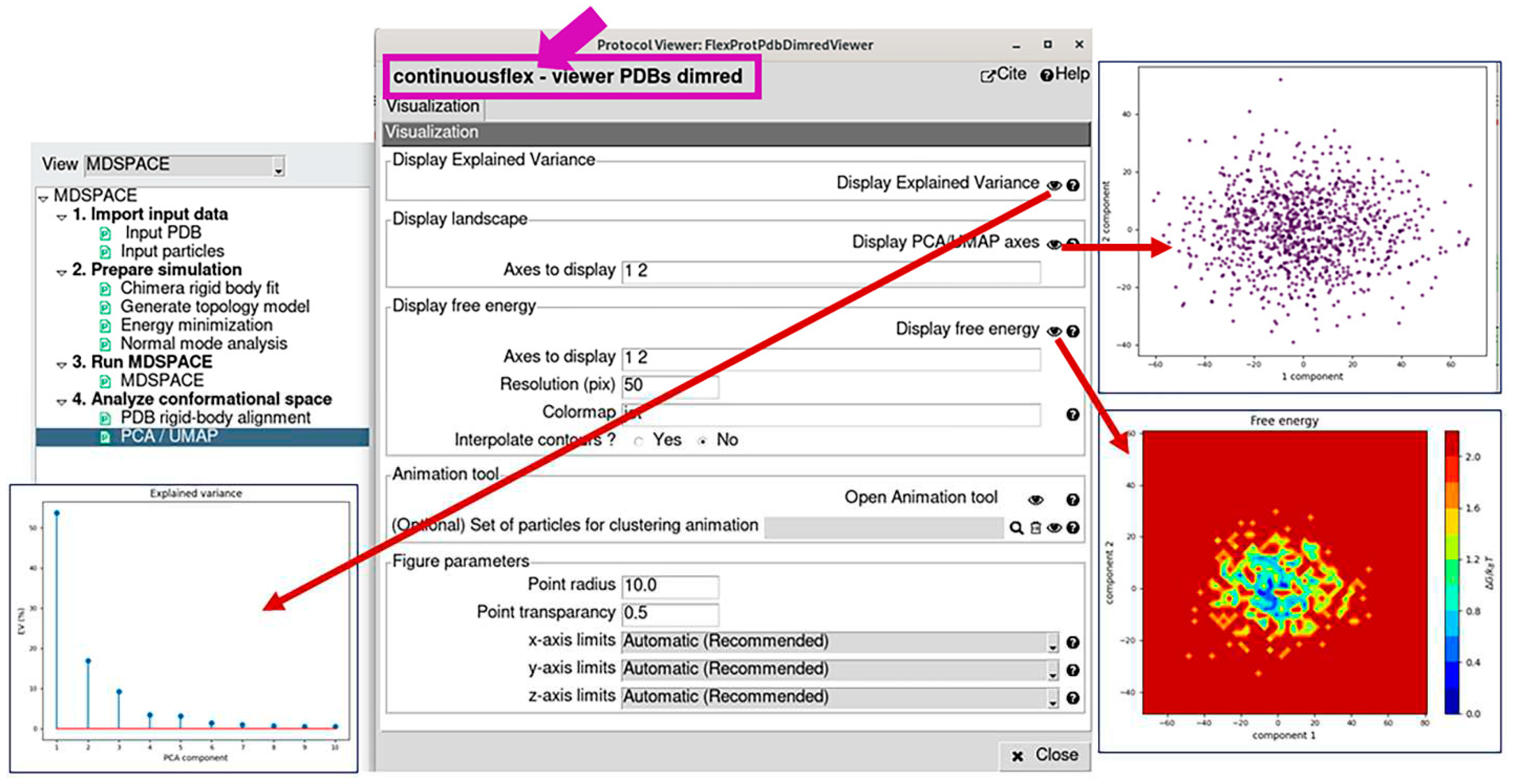 Preprints 89818 g005
