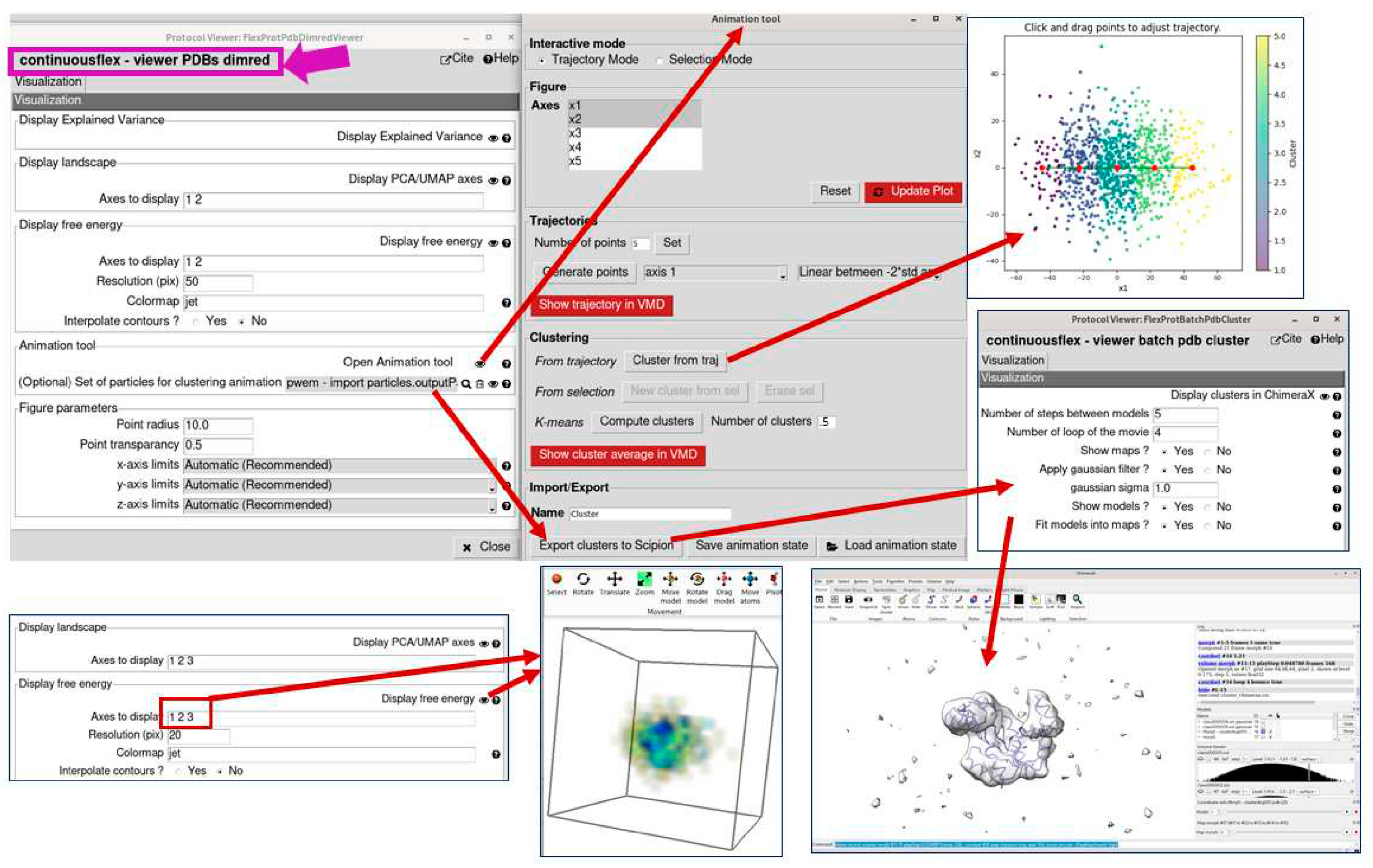 Preprints 89818 g006