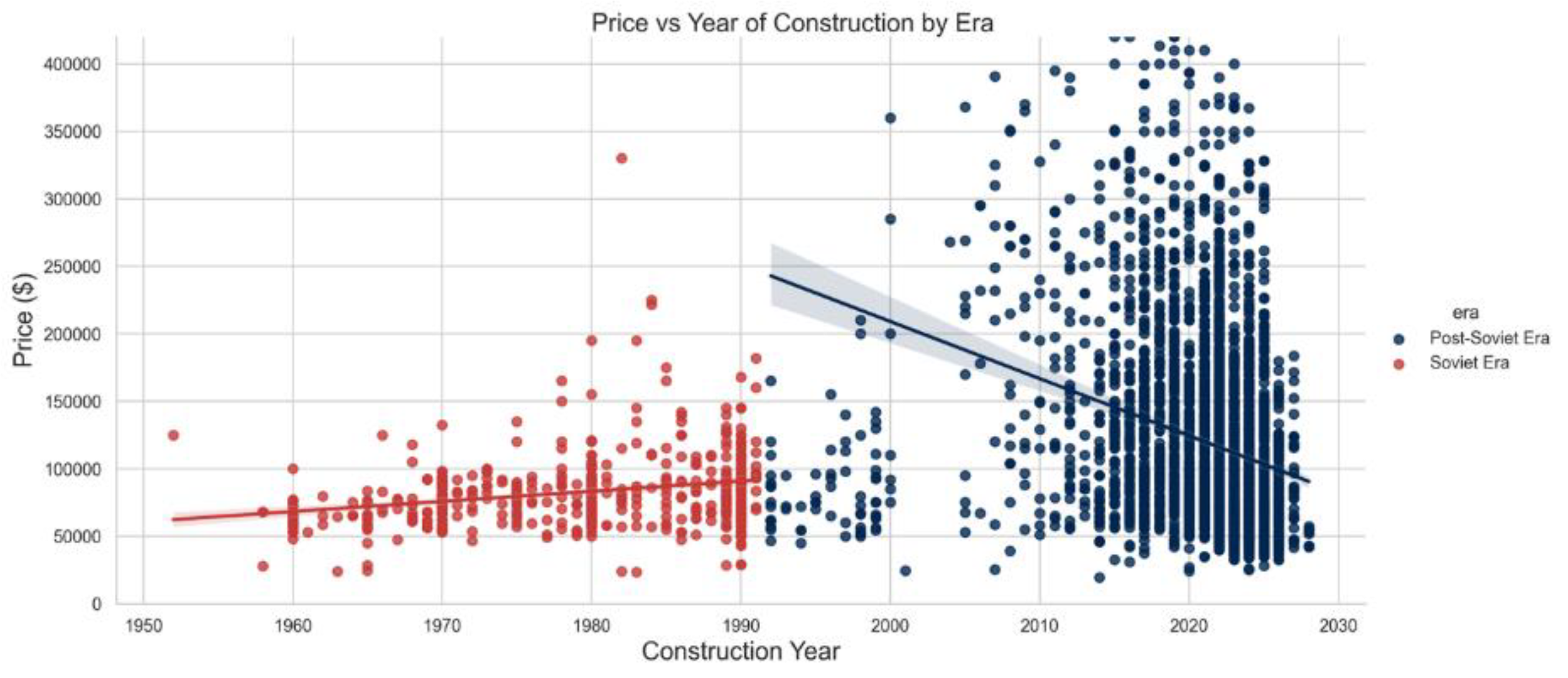 Preprints 163467 g004
