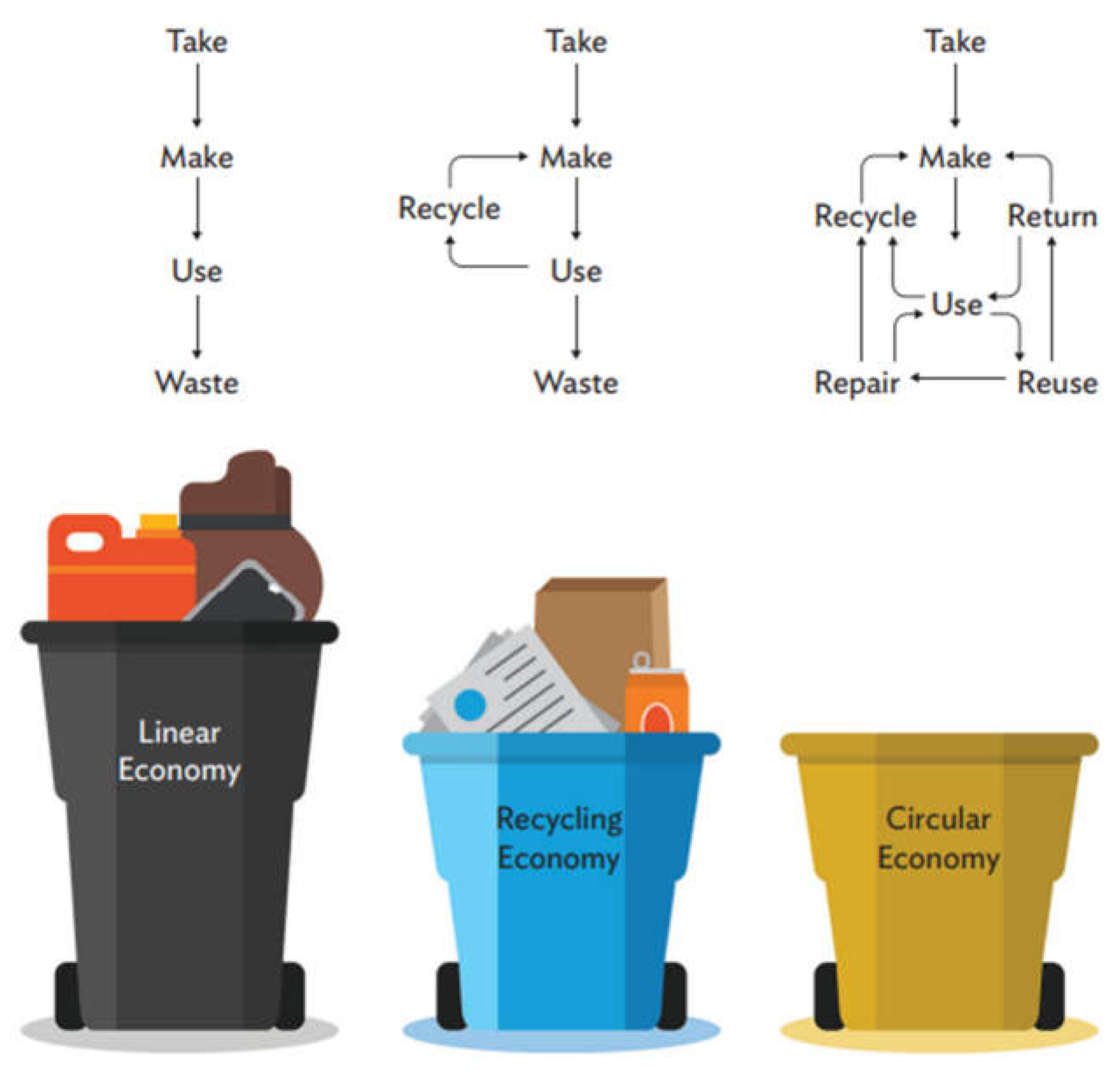 Preprints 79284 g004