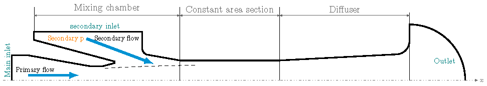 Preprints 143640 g001