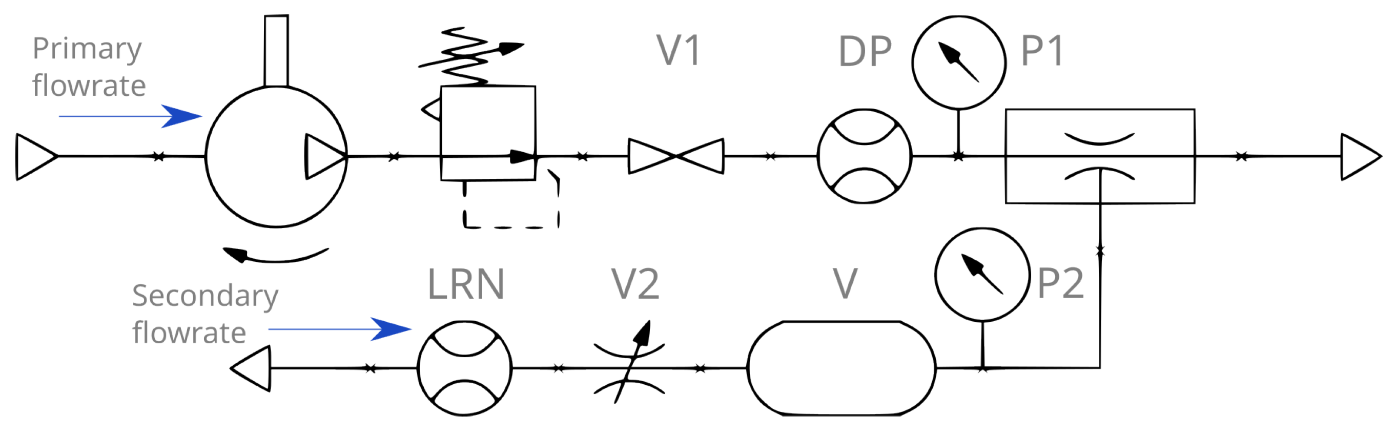 Preprints 143640 g002