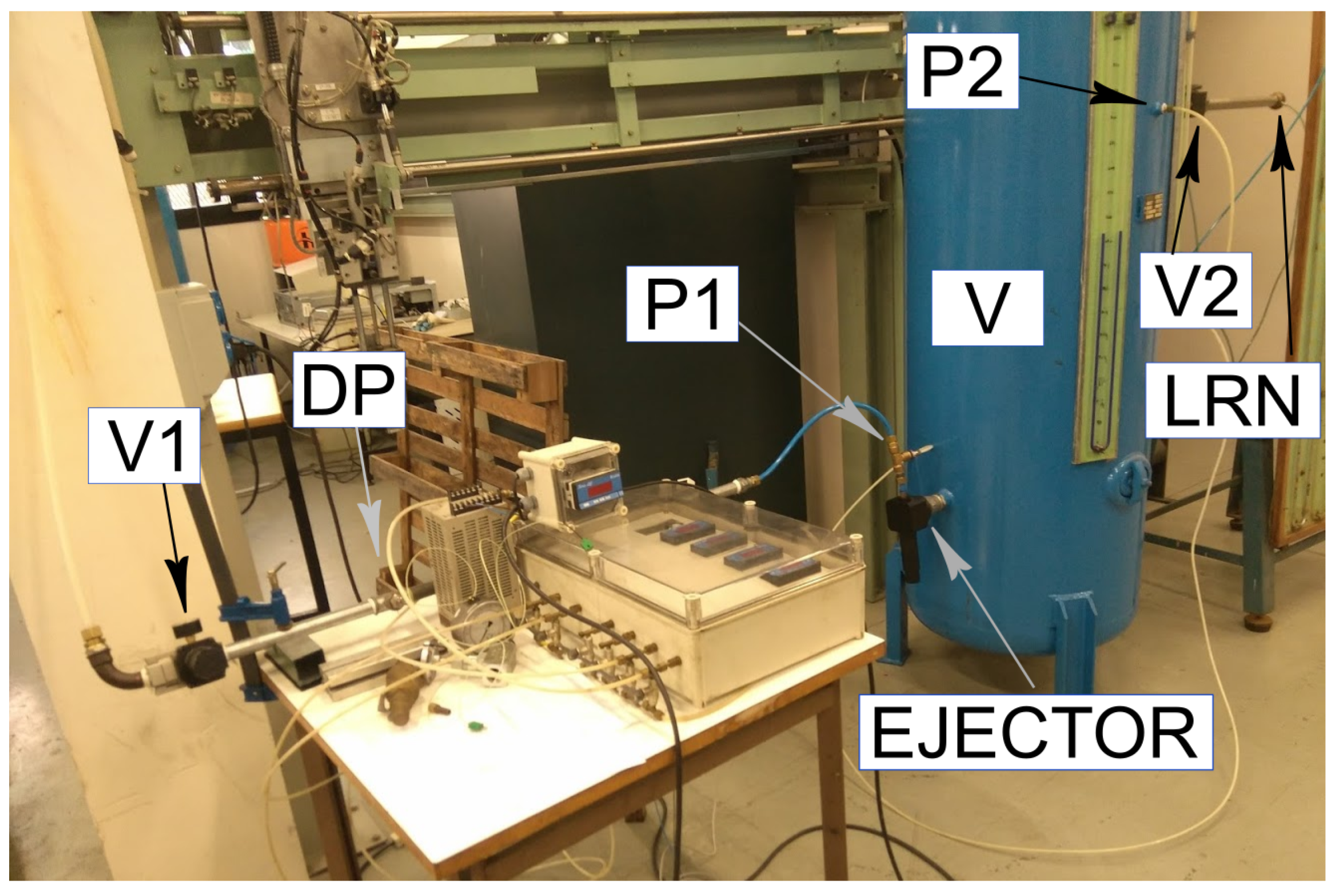 Preprints 143640 g003