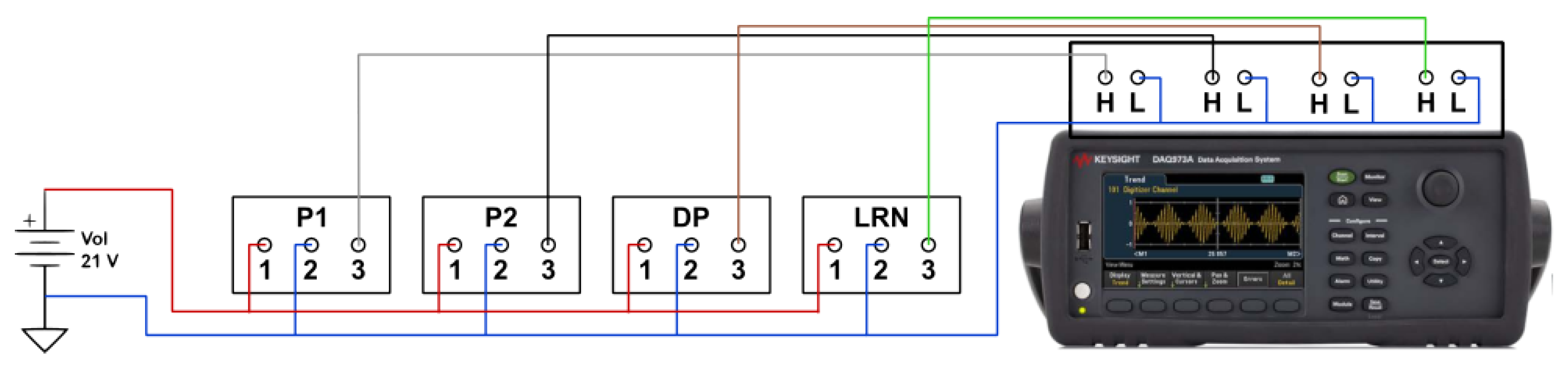 Preprints 143640 g004