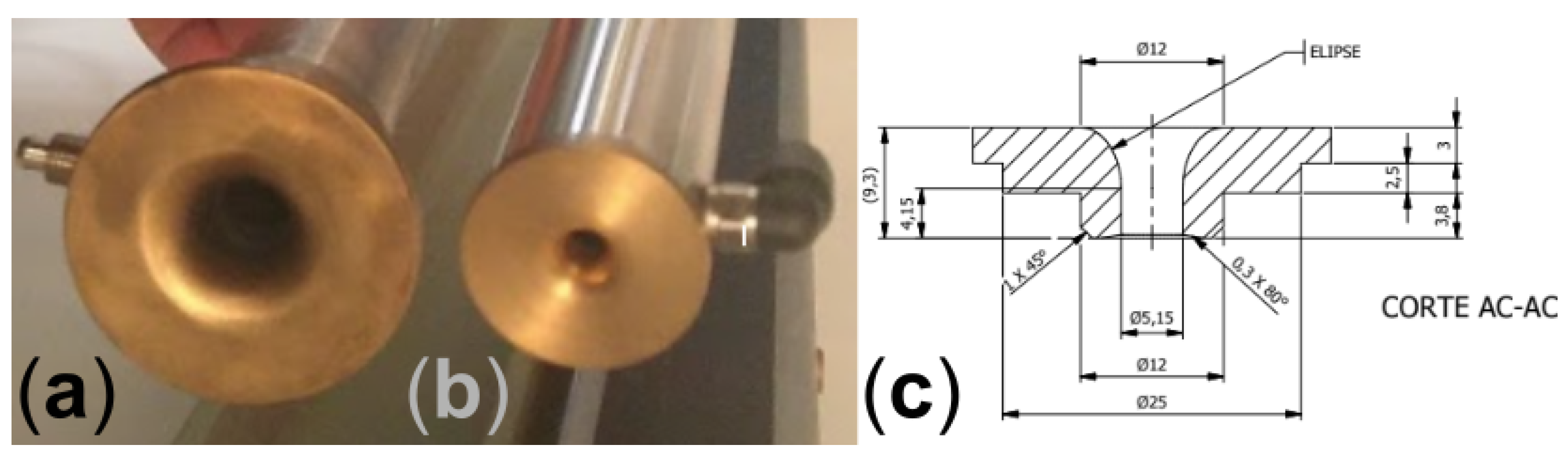 Preprints 143640 g005