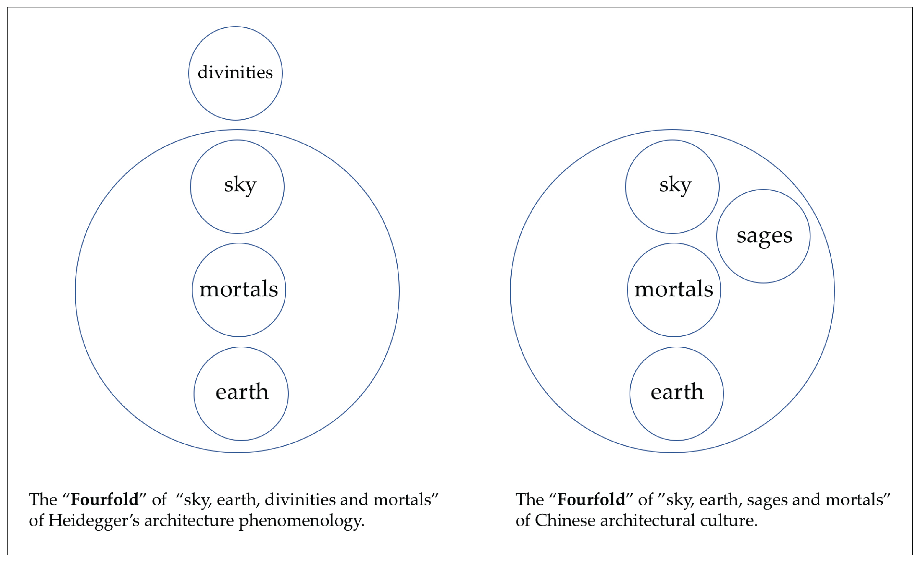 Preprints 188282 g022