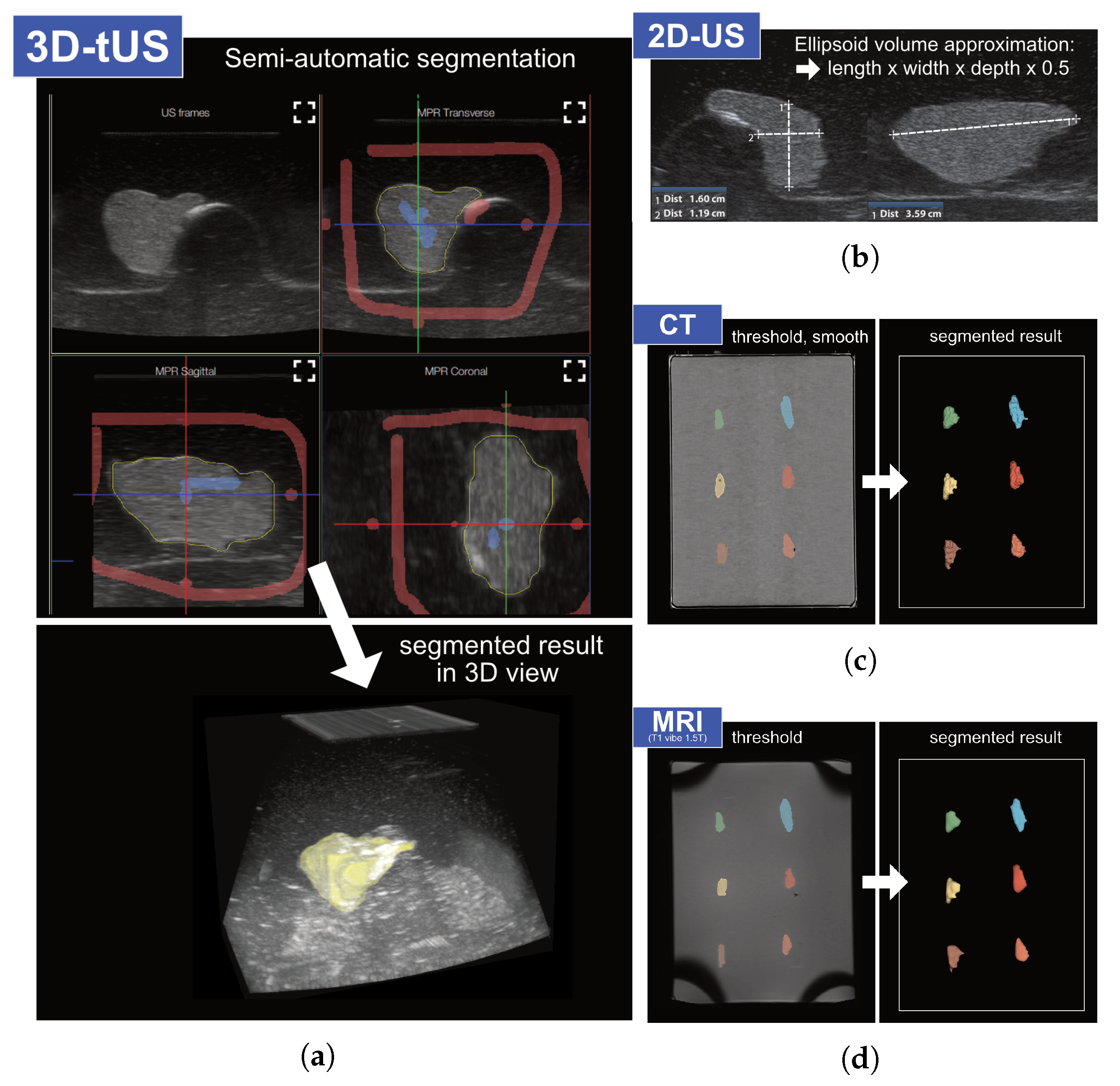 Preprints 221826 g005