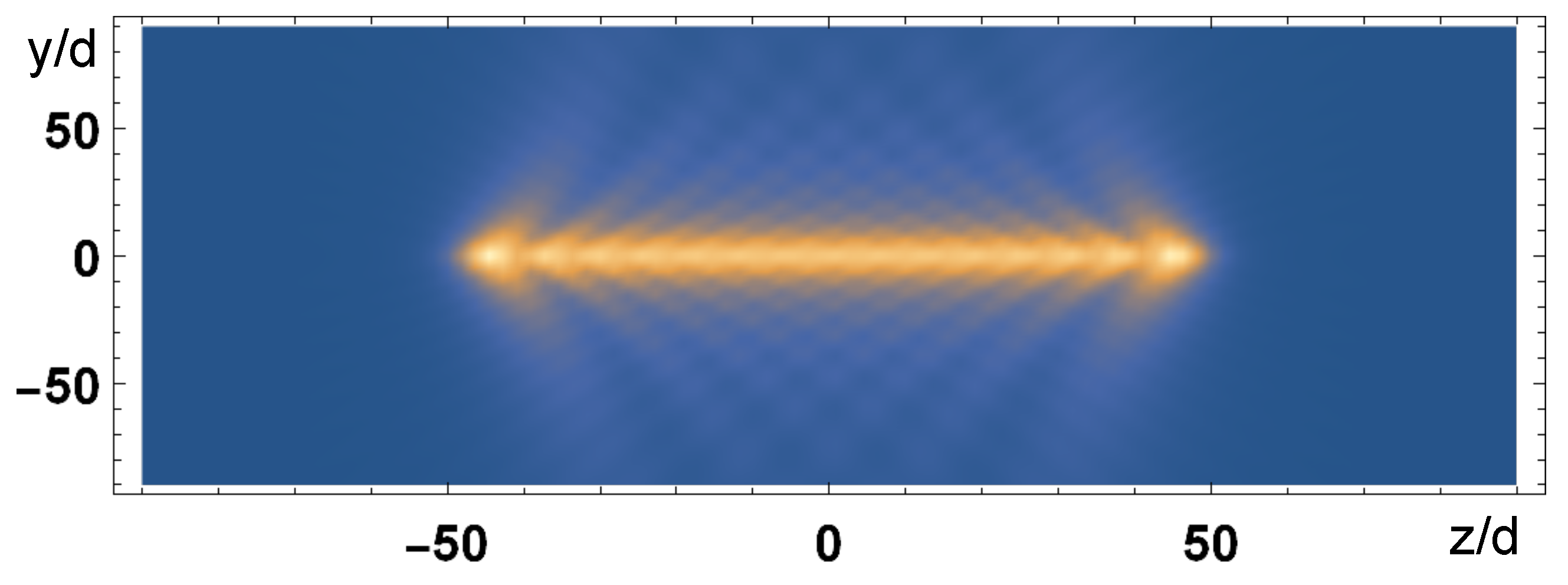 Preprints 156439 g012