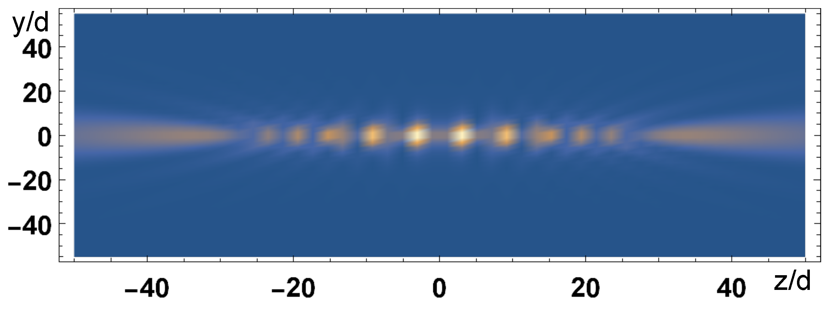 Preprints 156439 g013