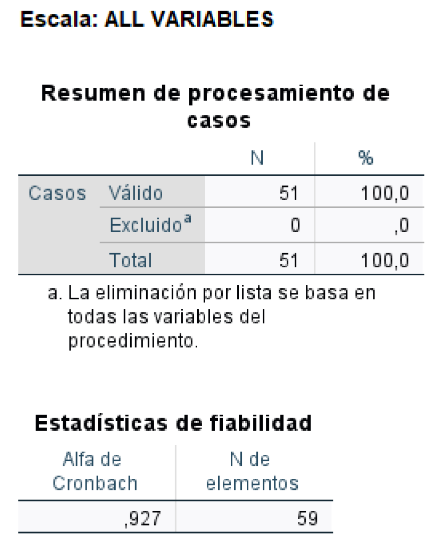 Preprints 140215 g002