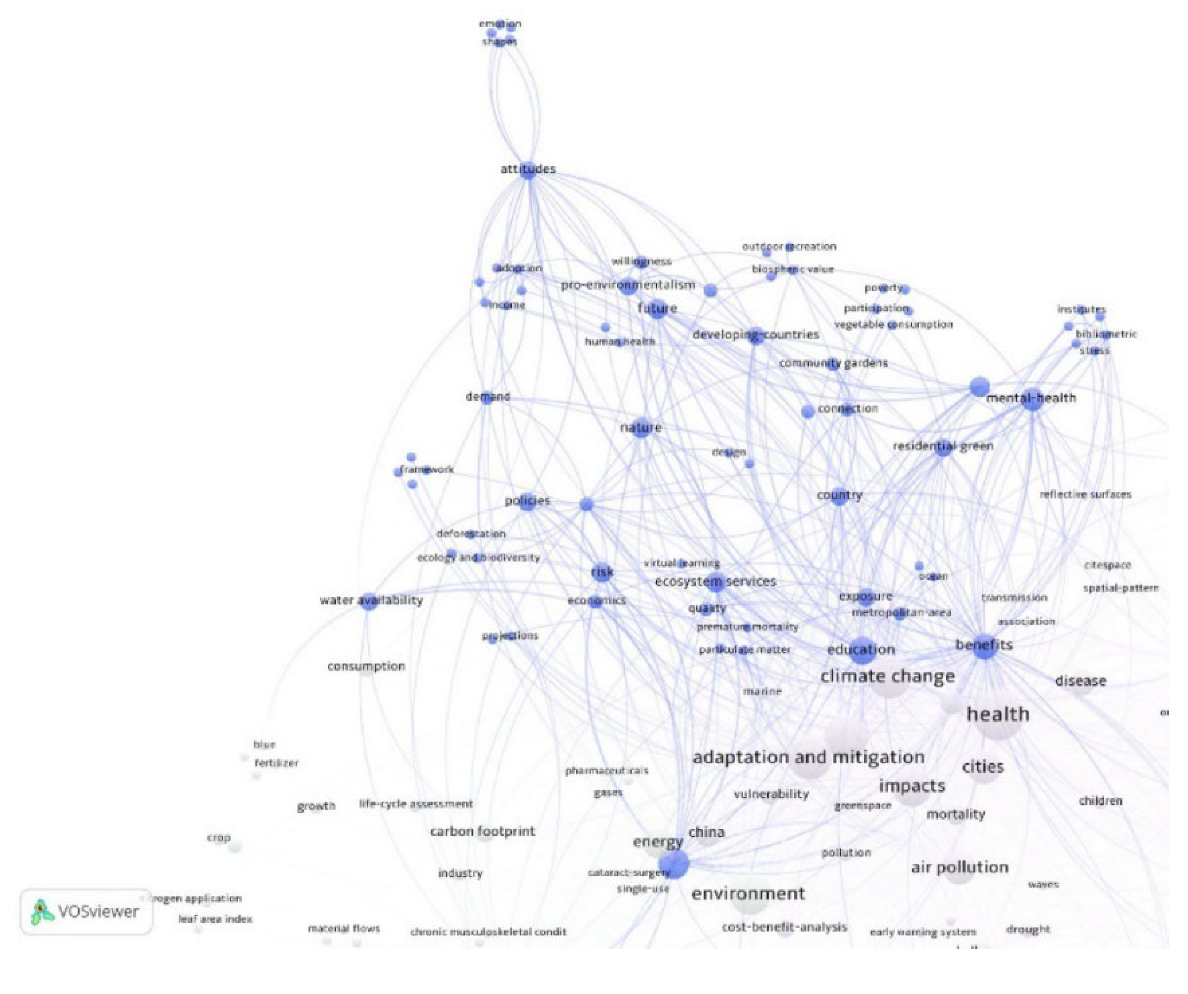 Preprints 140215 g007