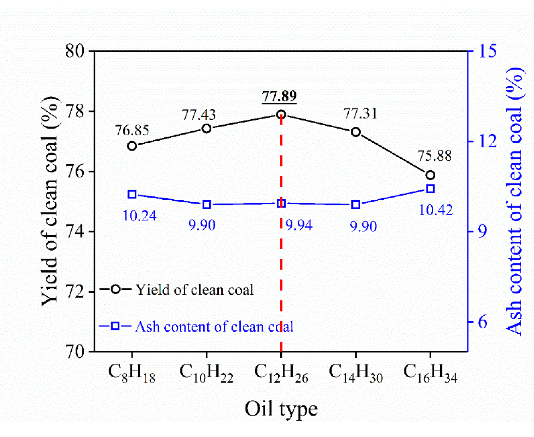Preprints 189040 g002