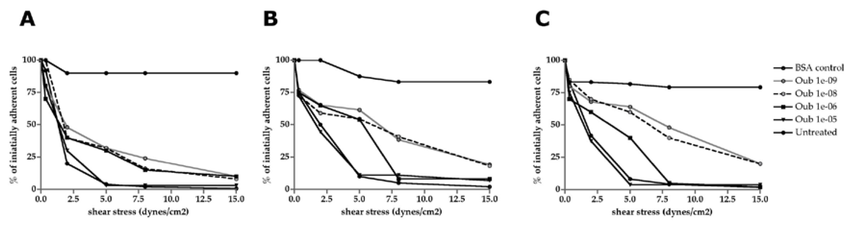 Preprints 74874 g006