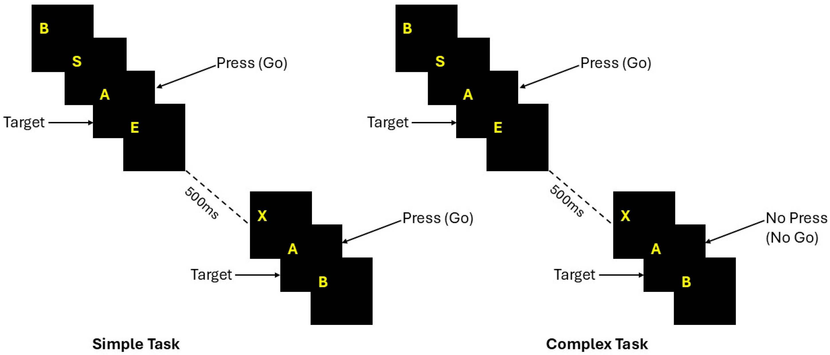 Preprints 208347 g001