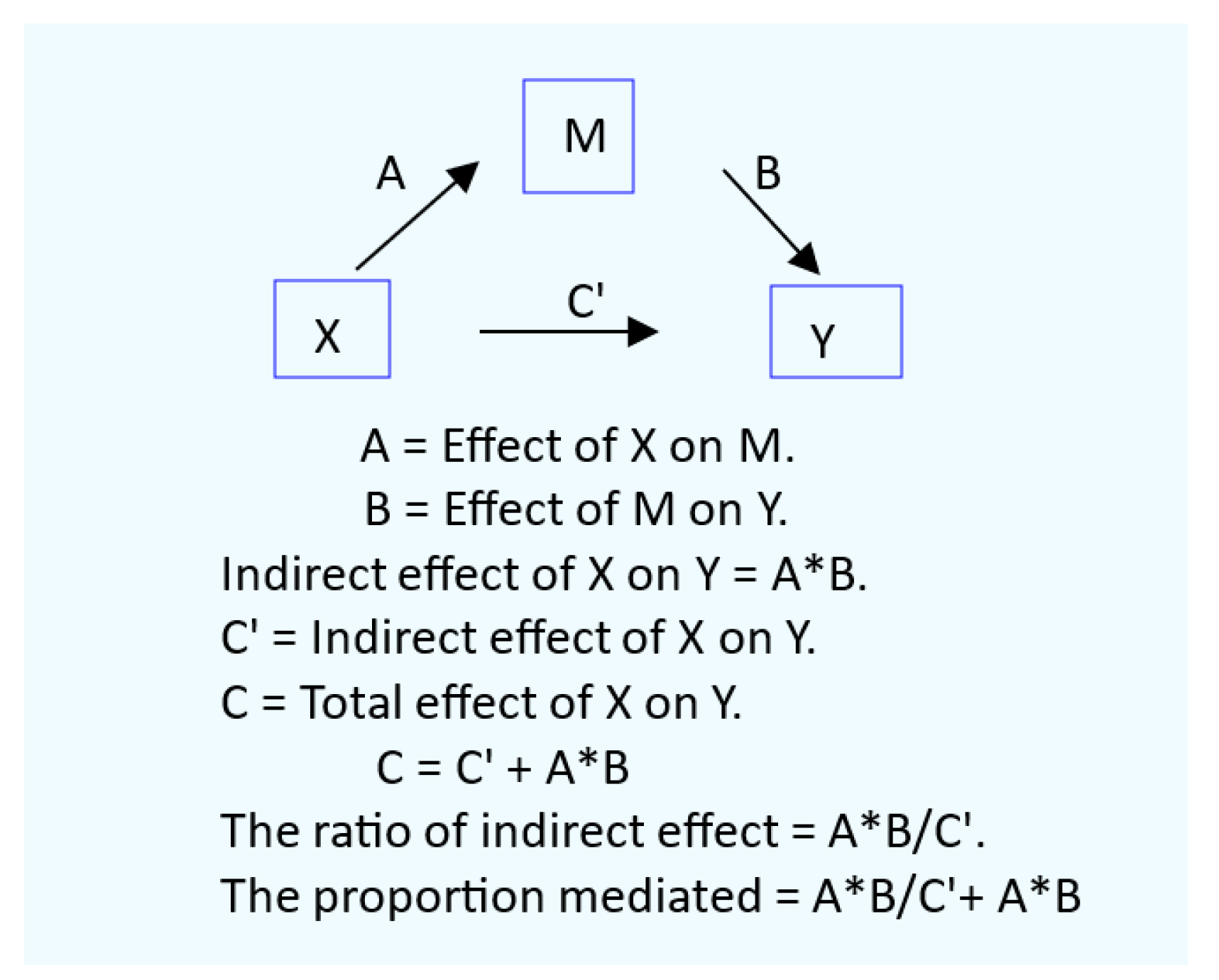 Preprints 144888 i001