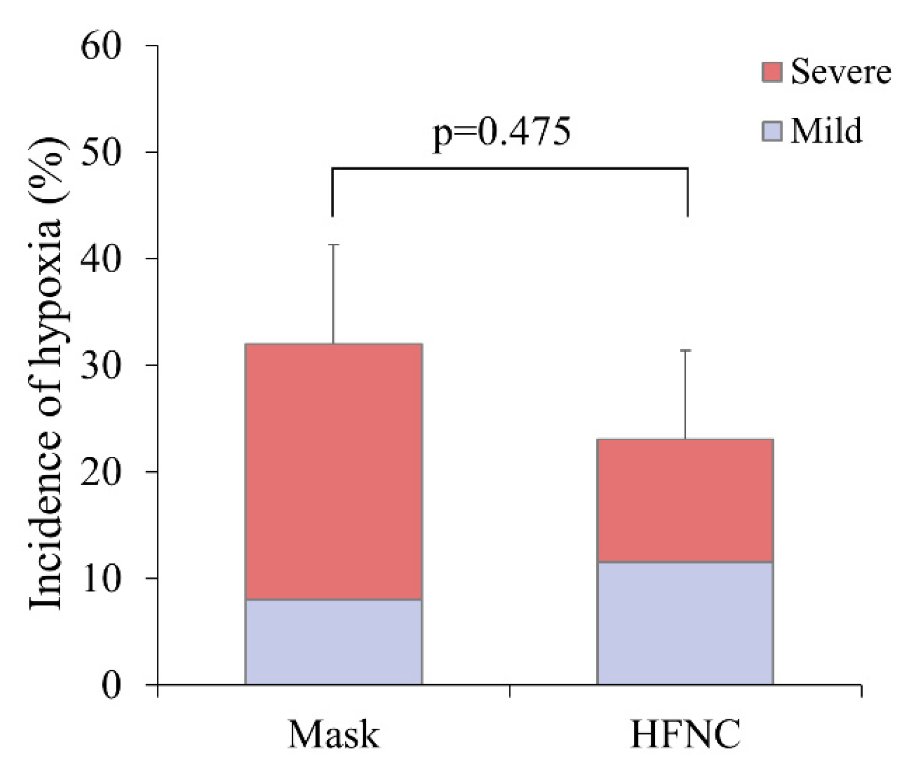 Preprints 160911 g003