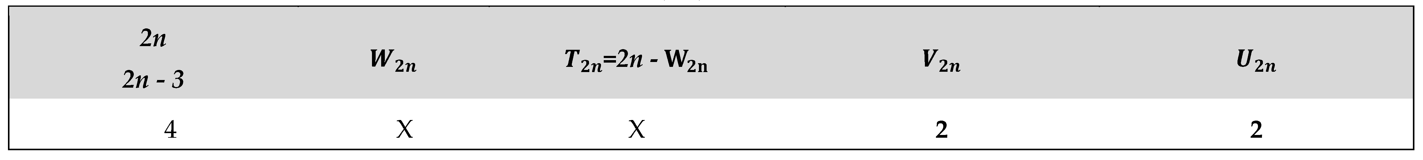 Preprints 157672 i001