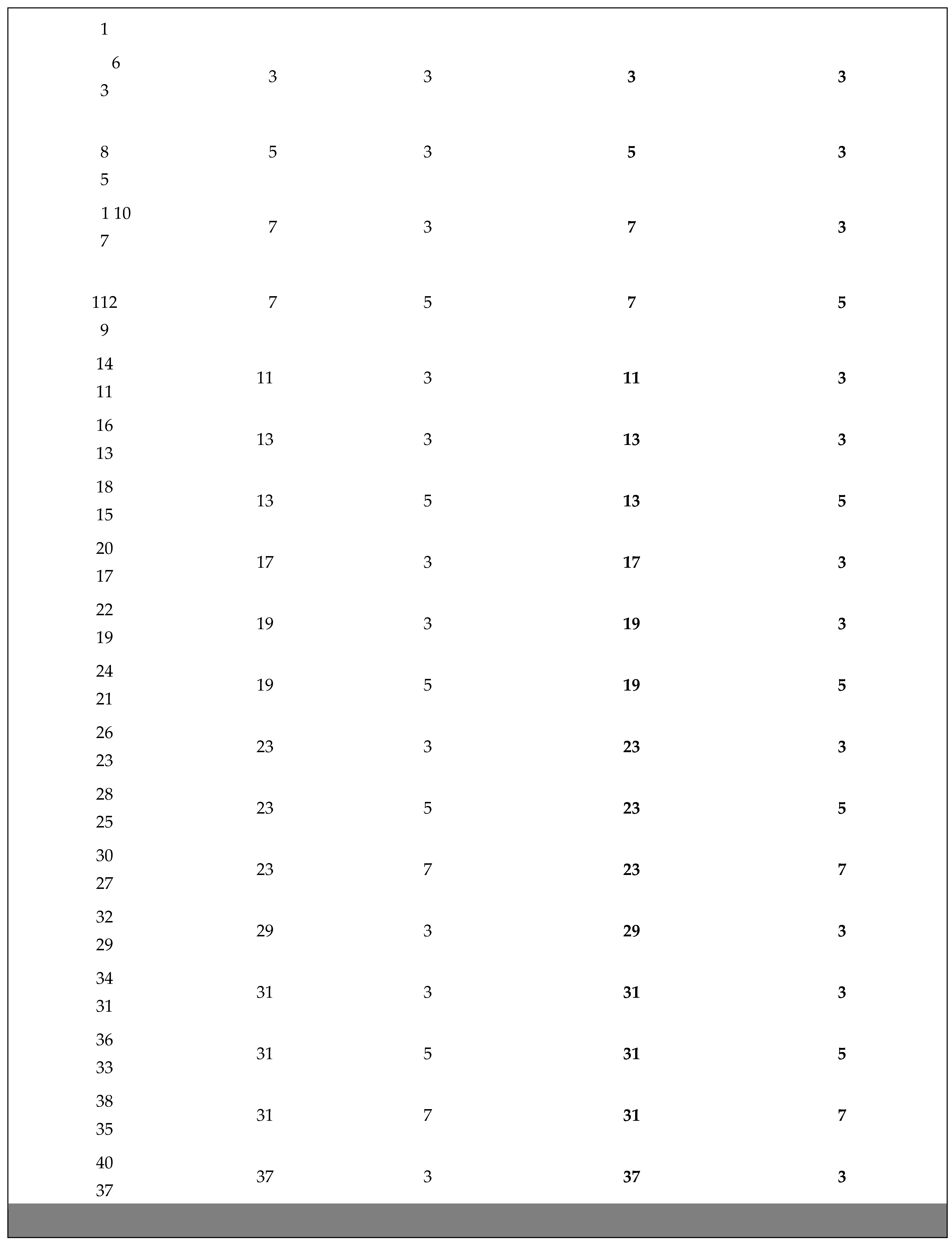 Preprints 157672 i002
