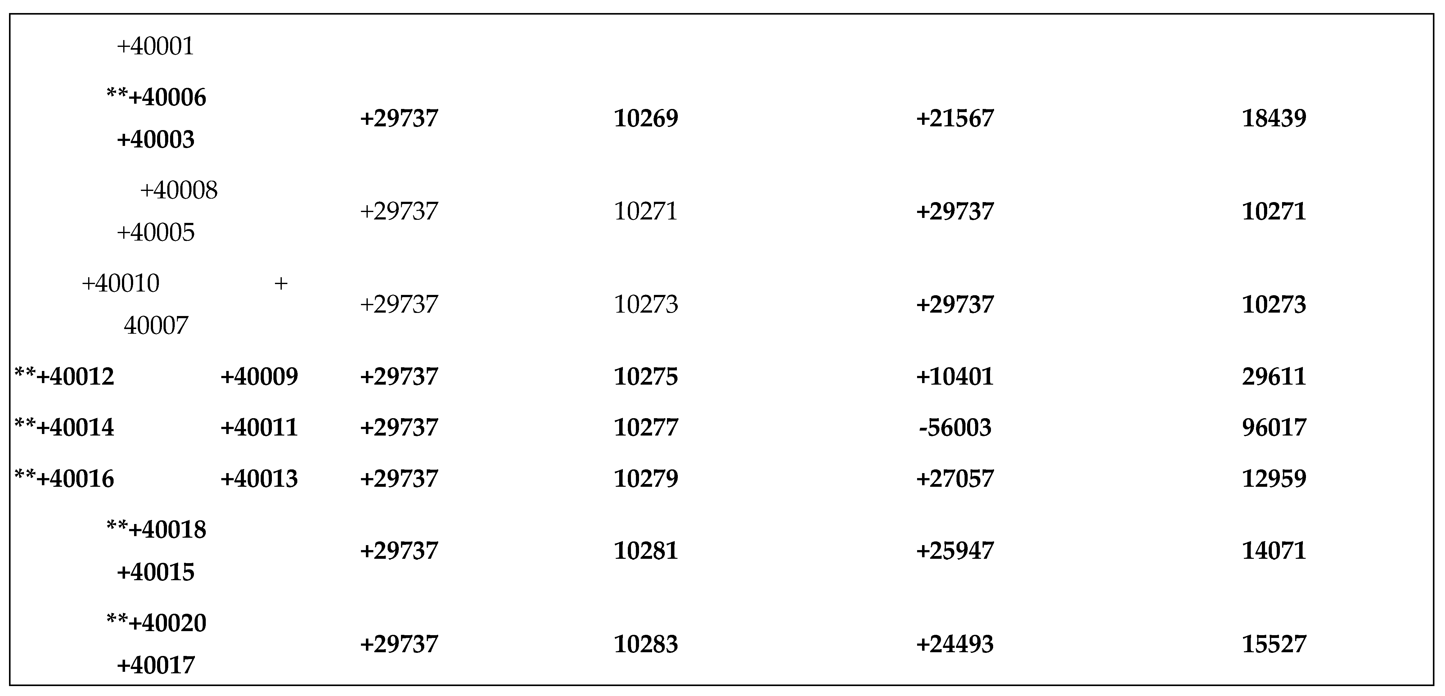 Preprints 157672 i008