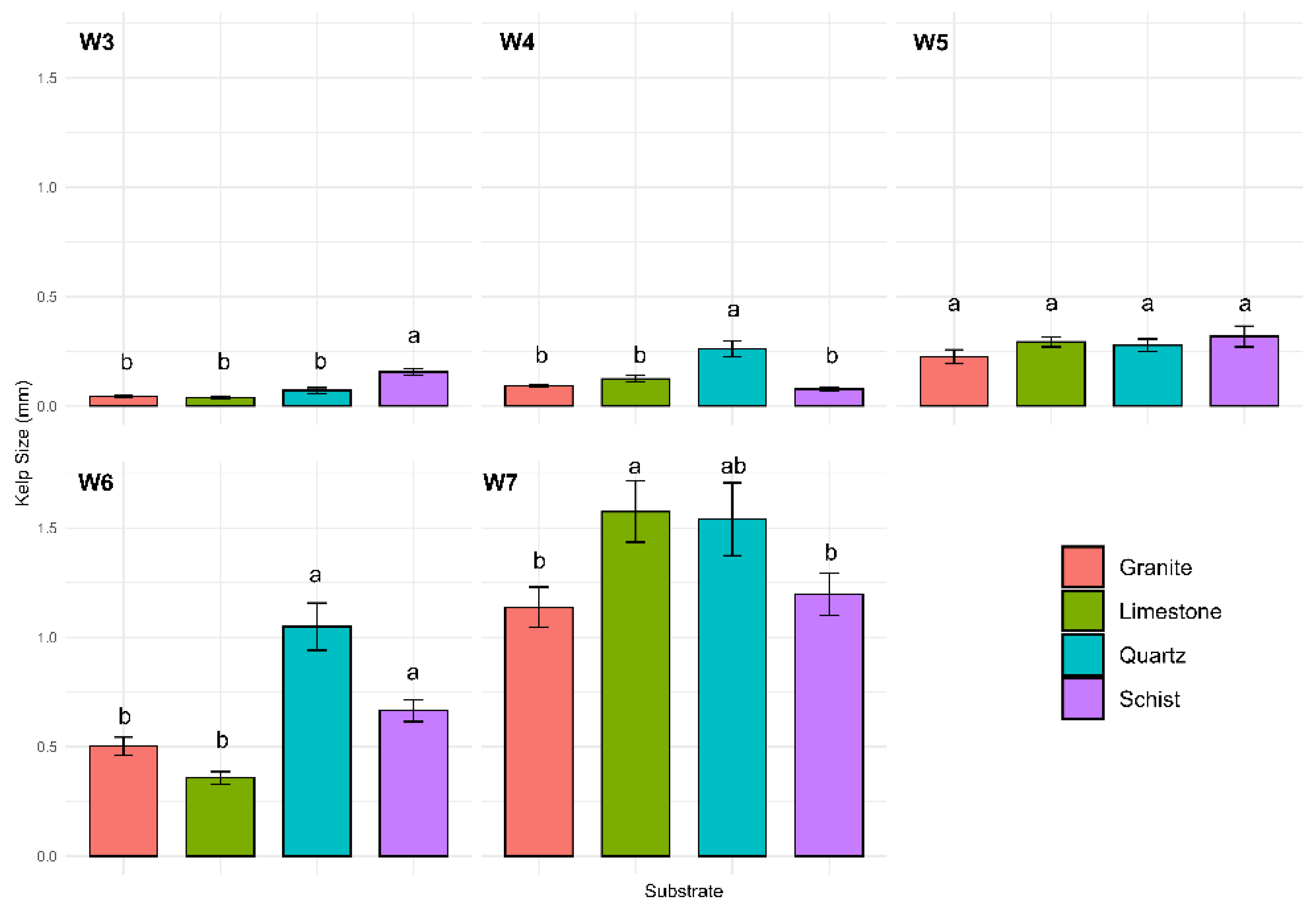 Preprints 153188 g001