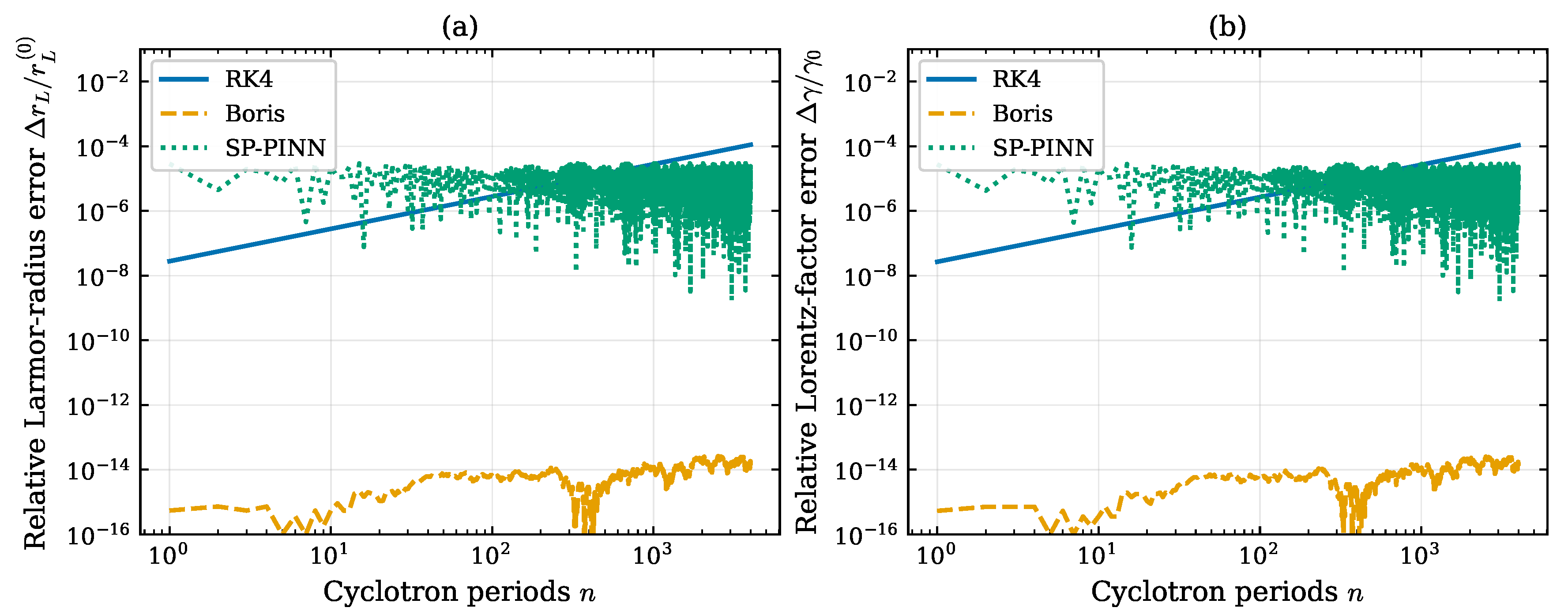 Preprints 219624 g002 Preprints 219624 g002