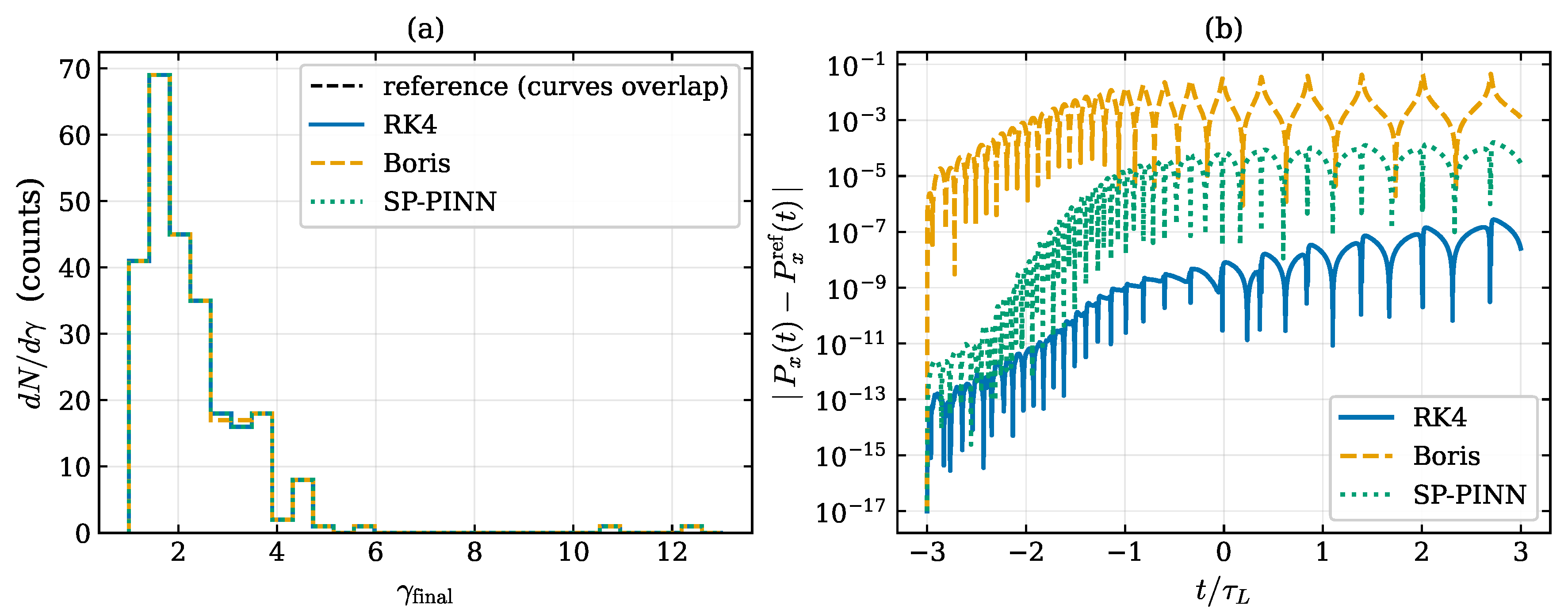 Preprints 219624 g004 Preprints 219624 g004