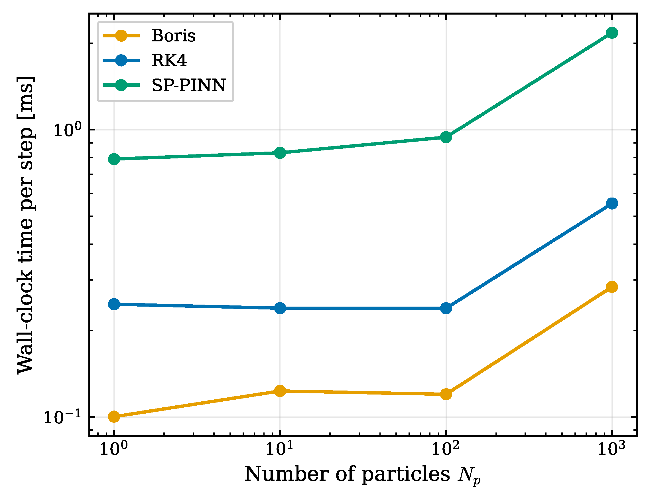 Preprints 219624 g006 Preprints 219624 g006