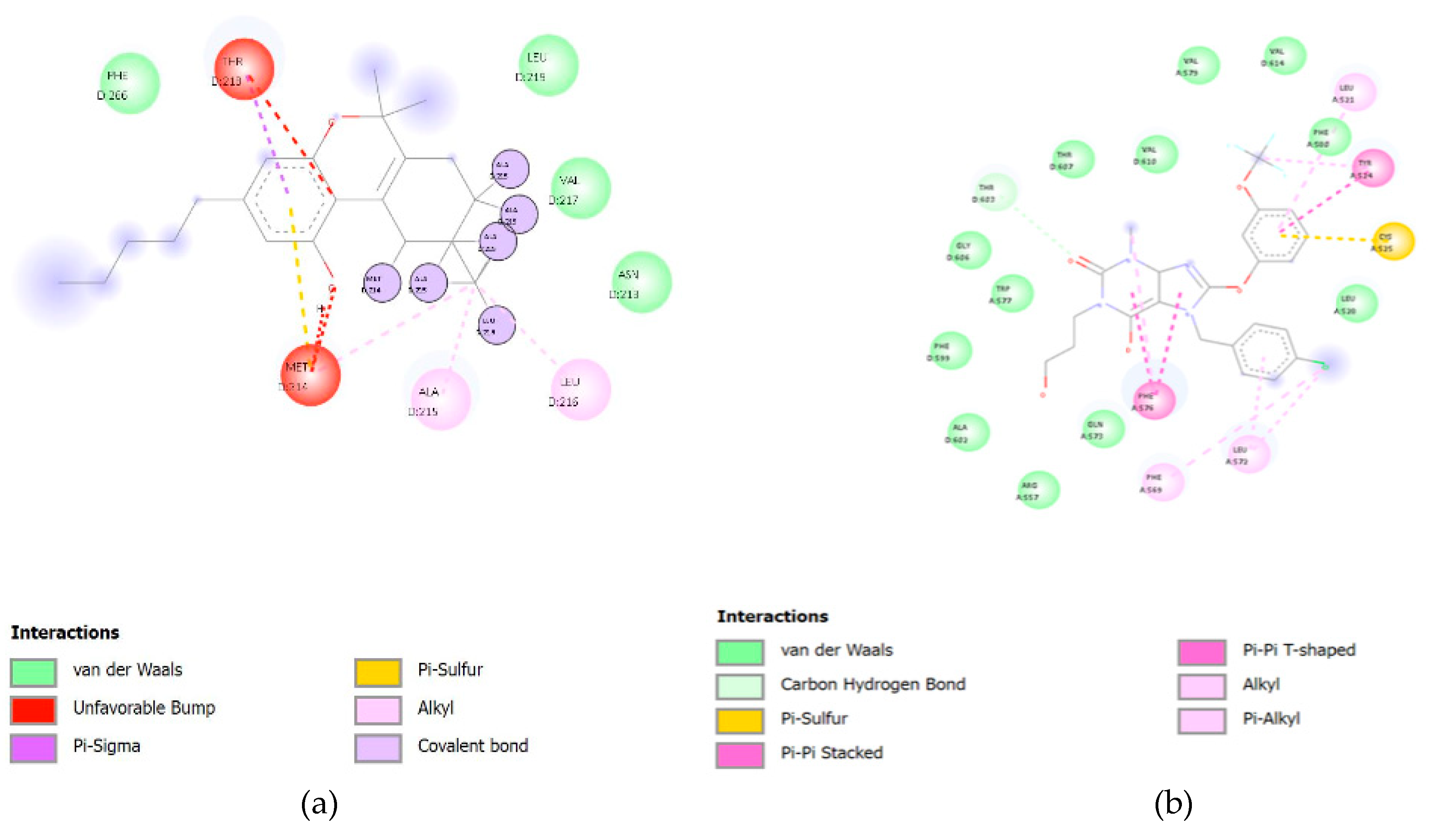 Preprints 196165 g004