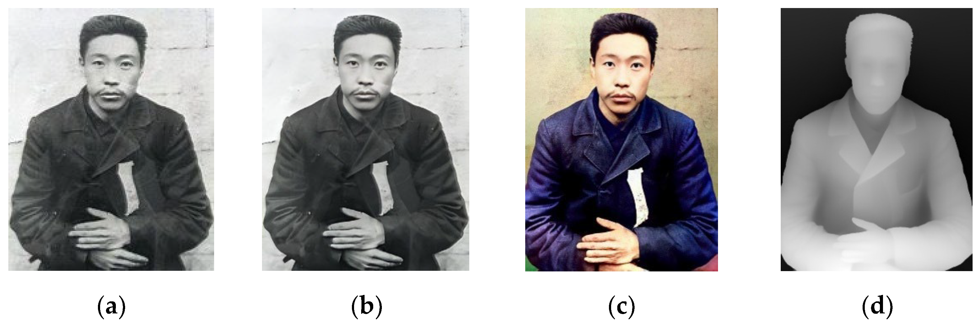 Preprints 155909 g007