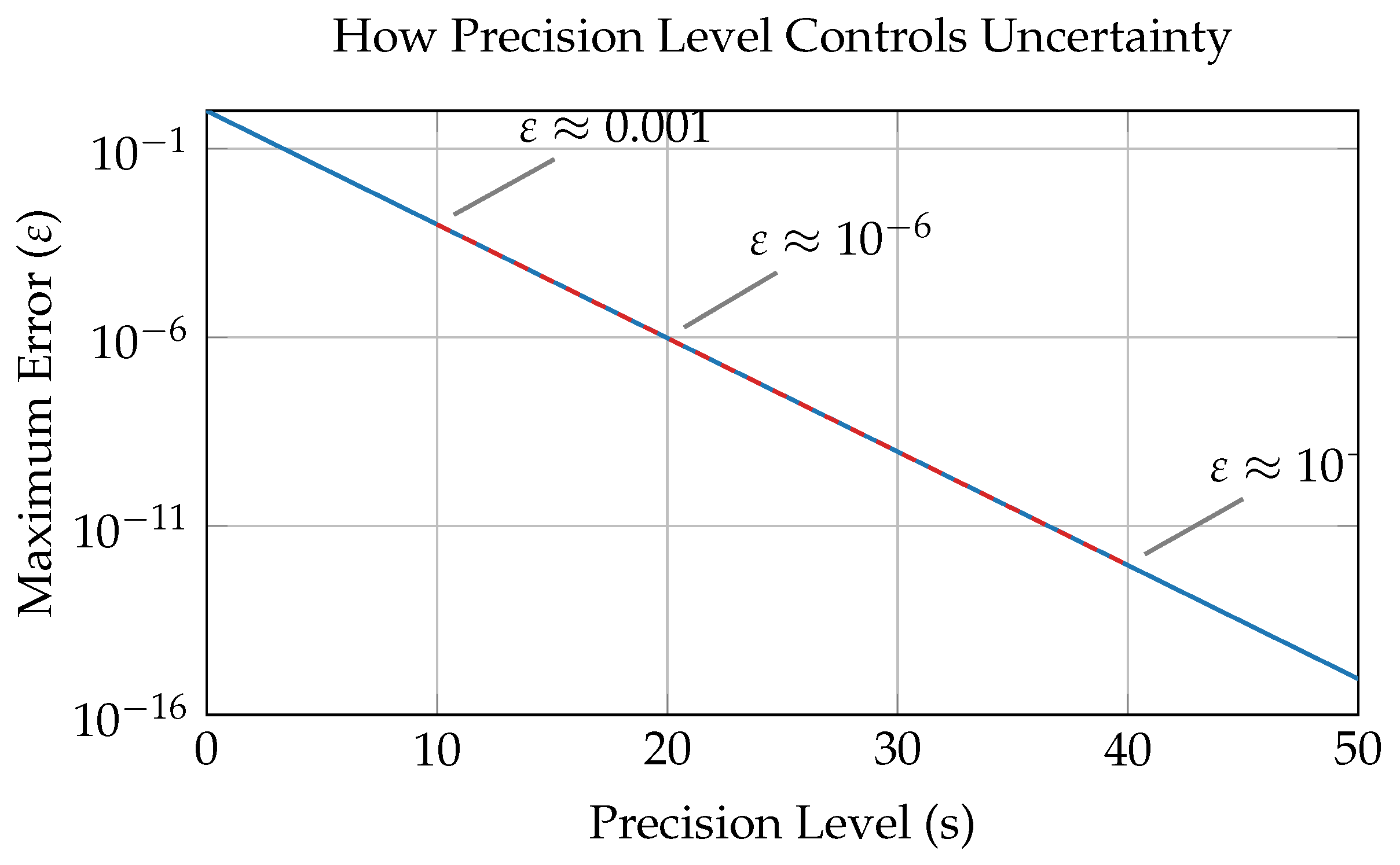 Preprints 172560 g001