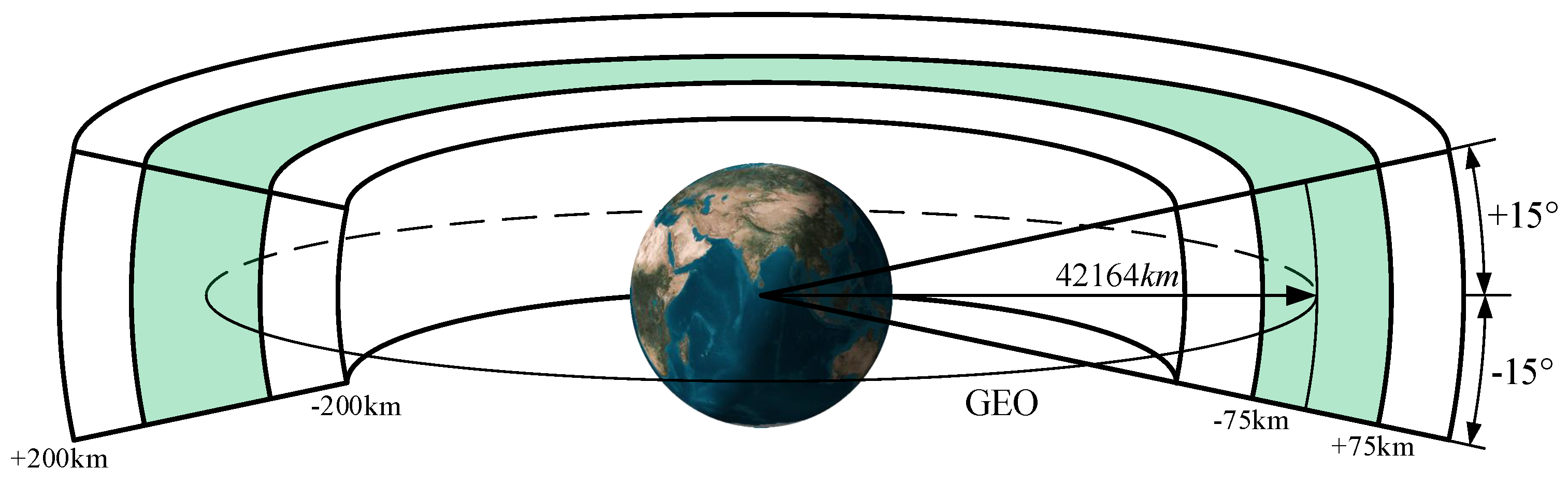 Preprints 148825 g001