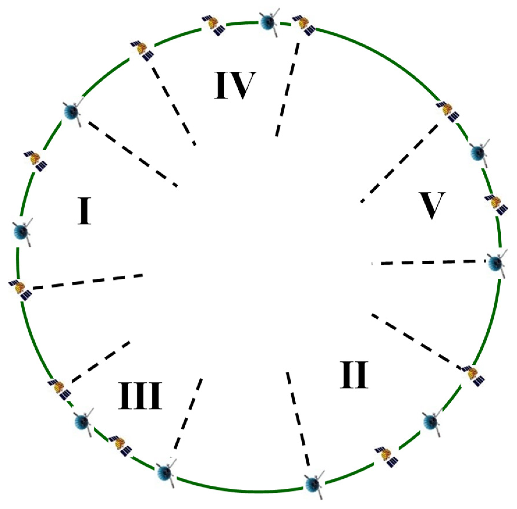 Preprints 148825 g008