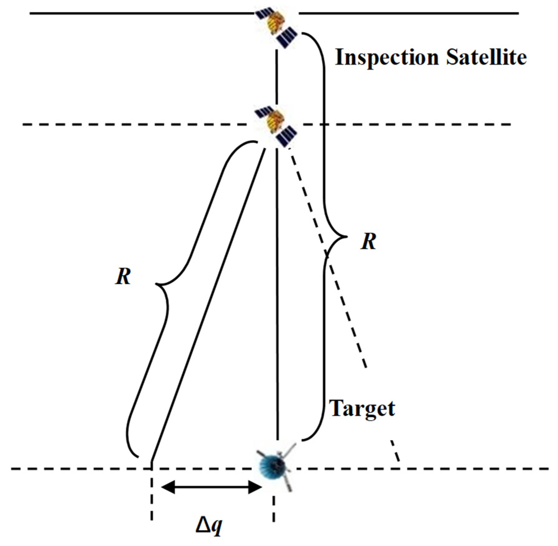 Preprints 148825 g010