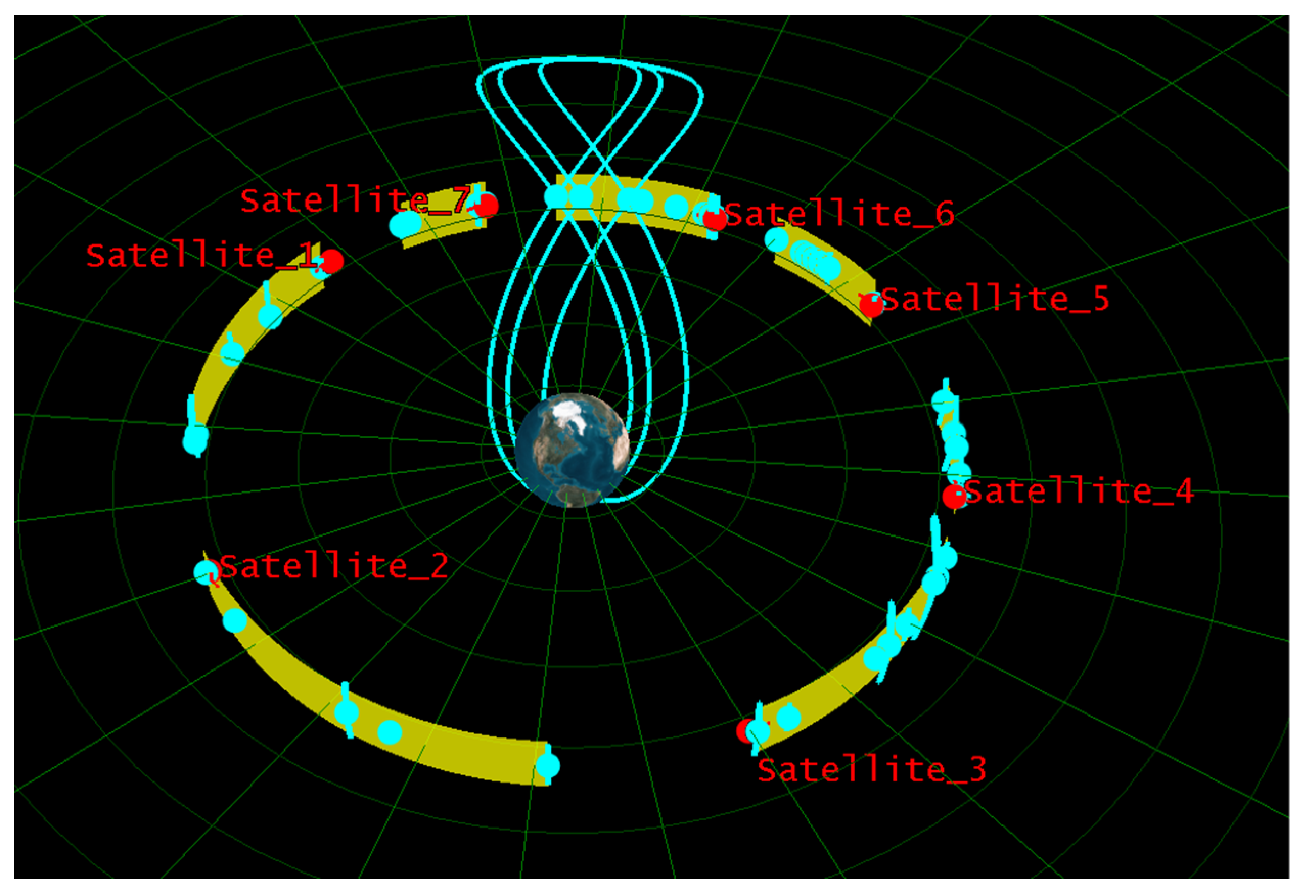 Preprints 148825 g017