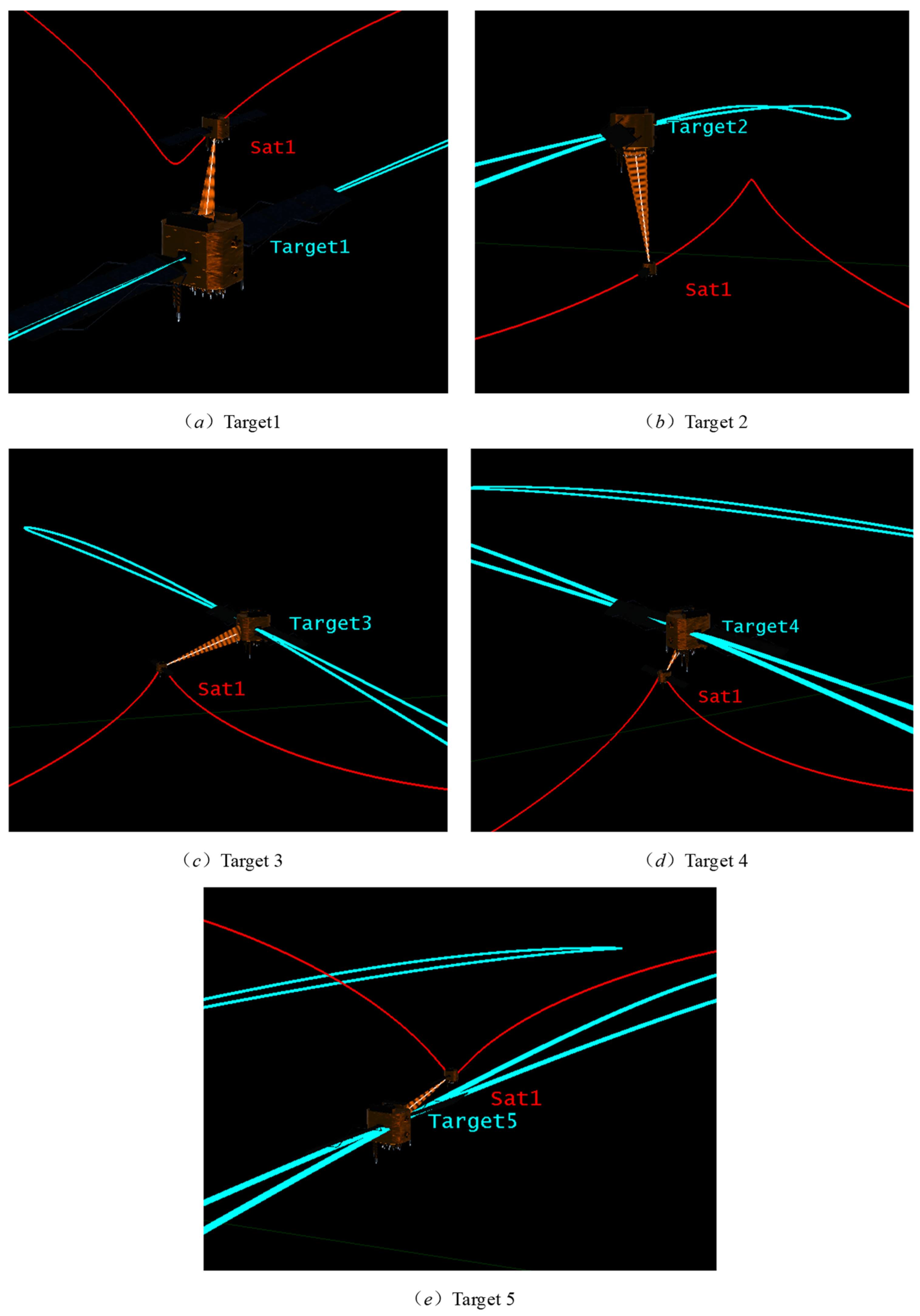 Preprints 148825 g019