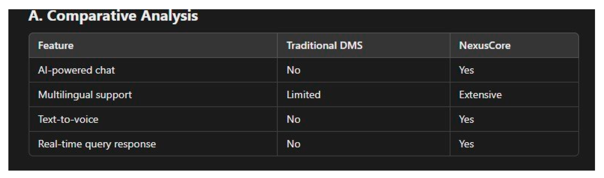 Preprints 158686 g003