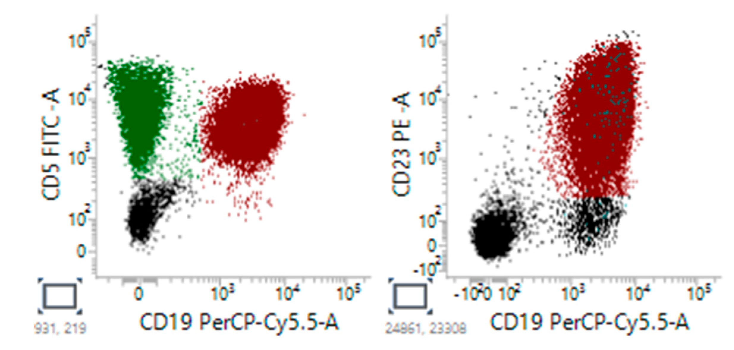 Preprints 80108 g003