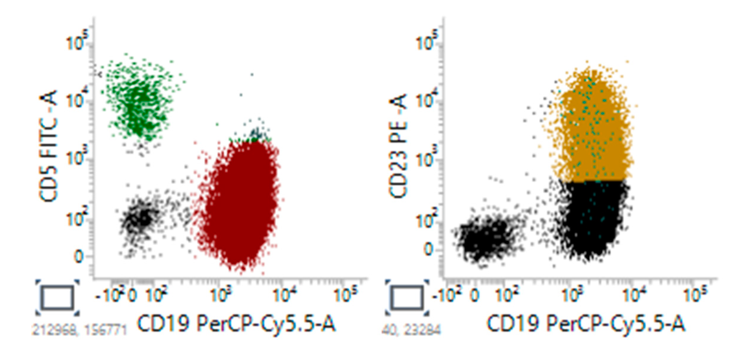 Preprints 80108 g004