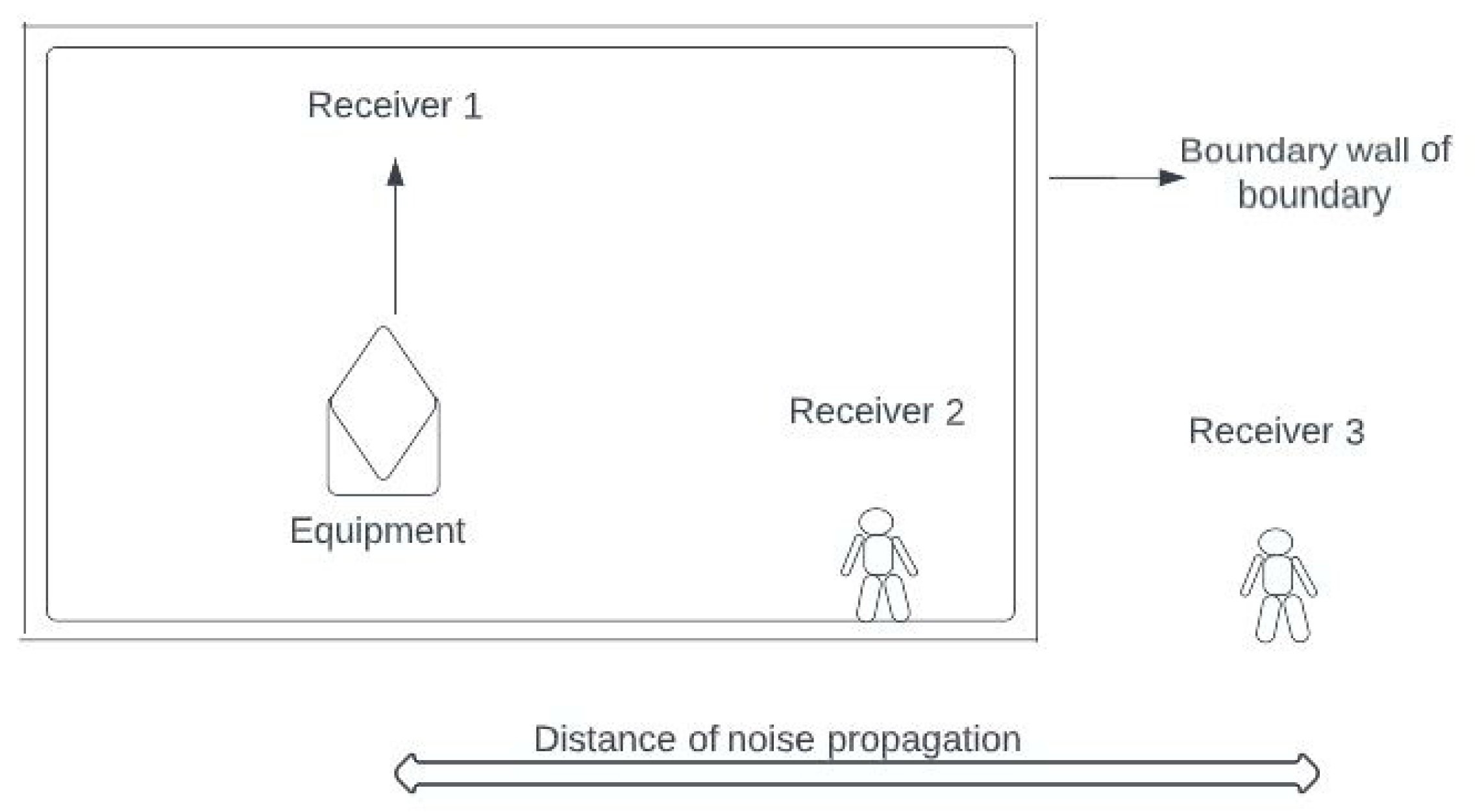 Preprints 163802 g0a1
