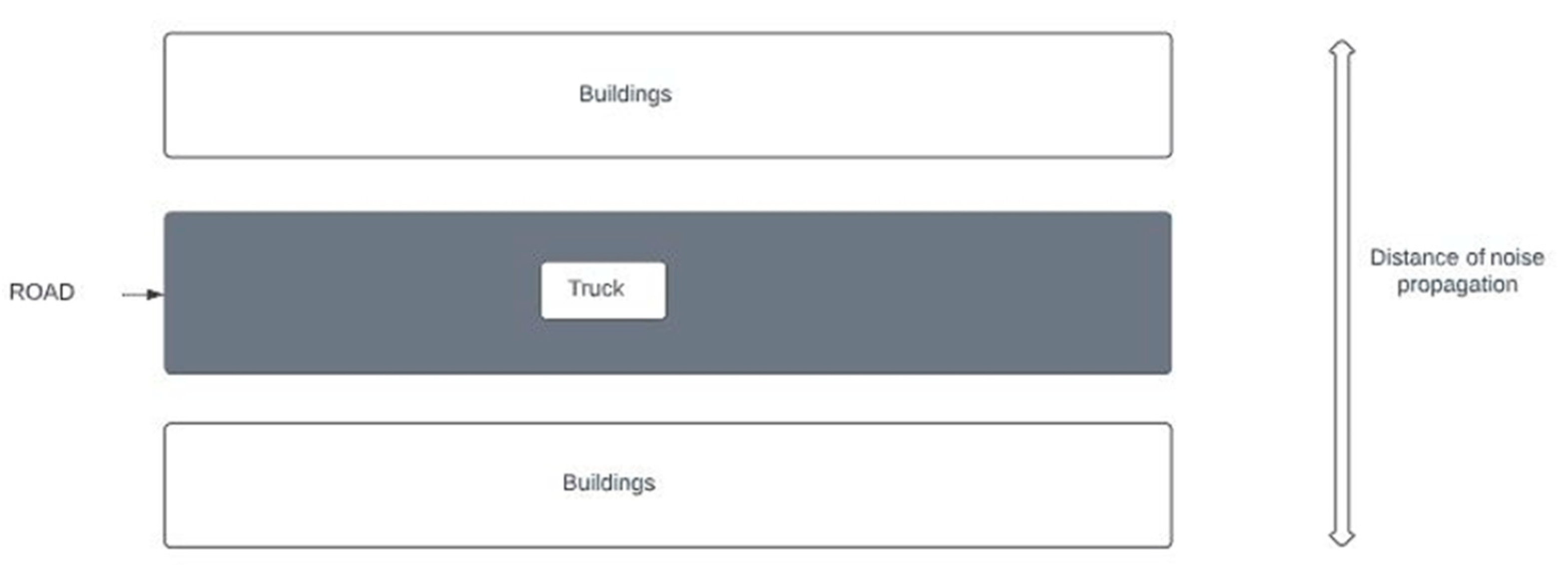 Preprints 163802 g0a4