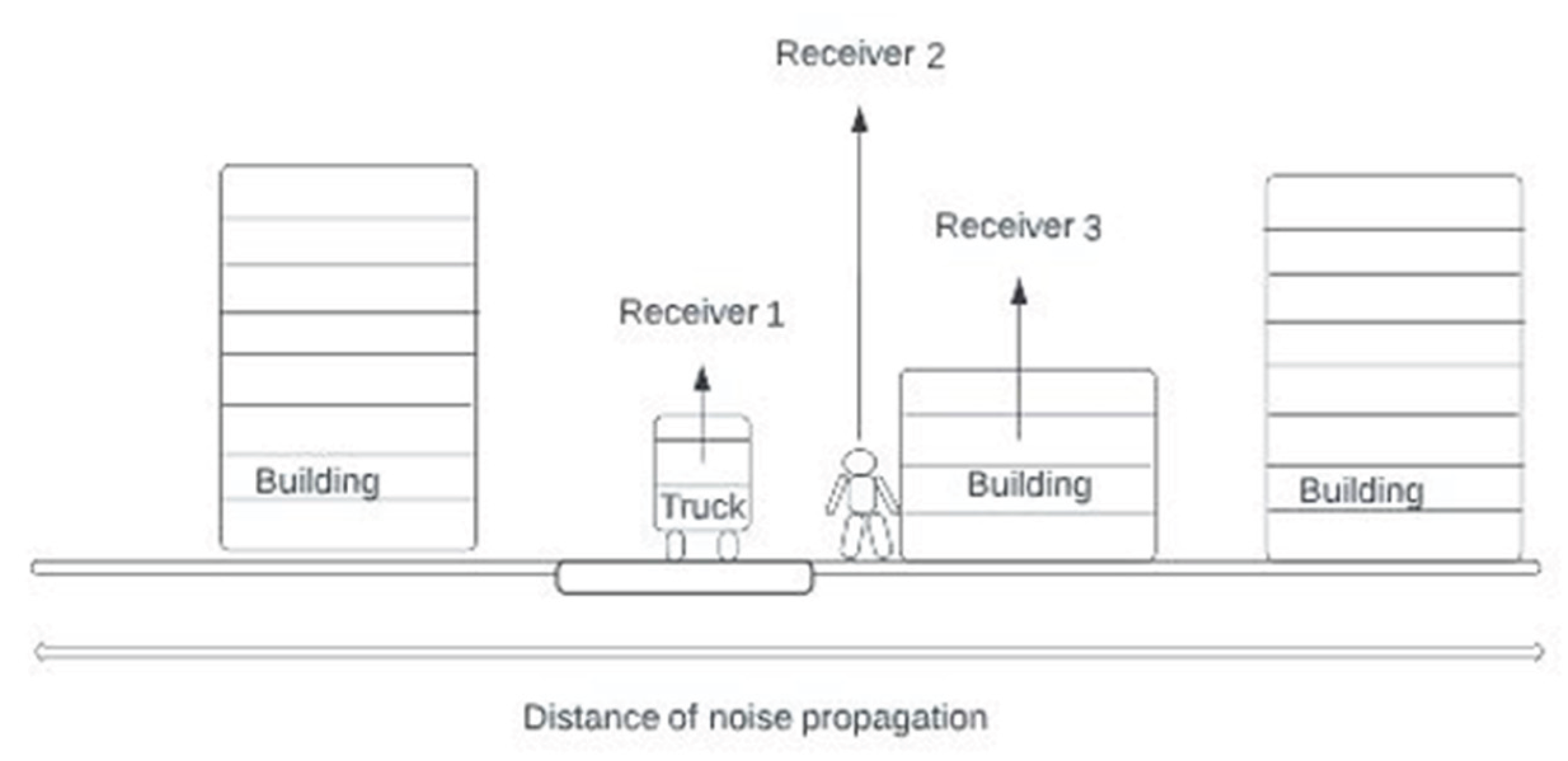 Preprints 163802 g0a5