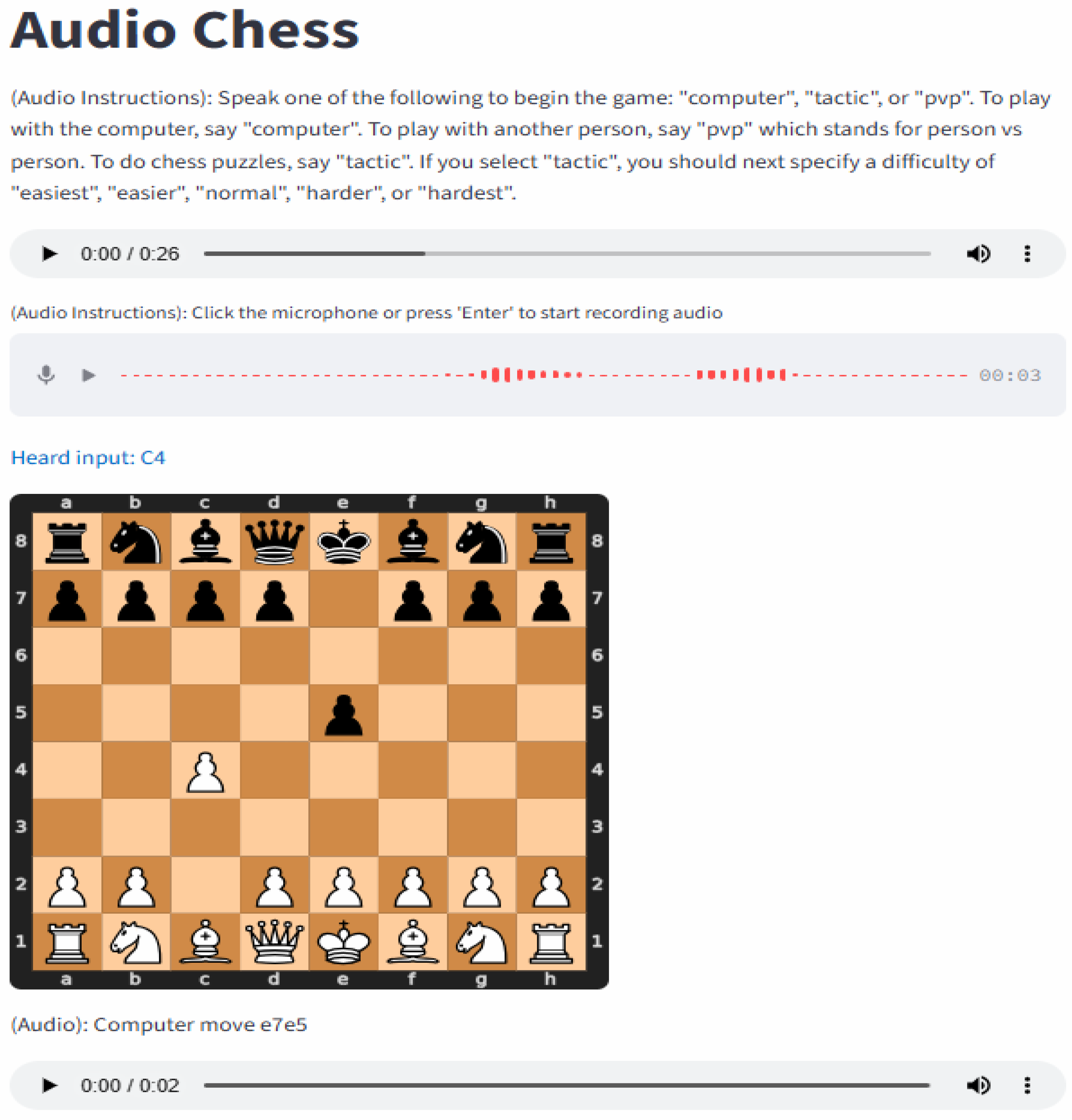 Preprints 179581 g005