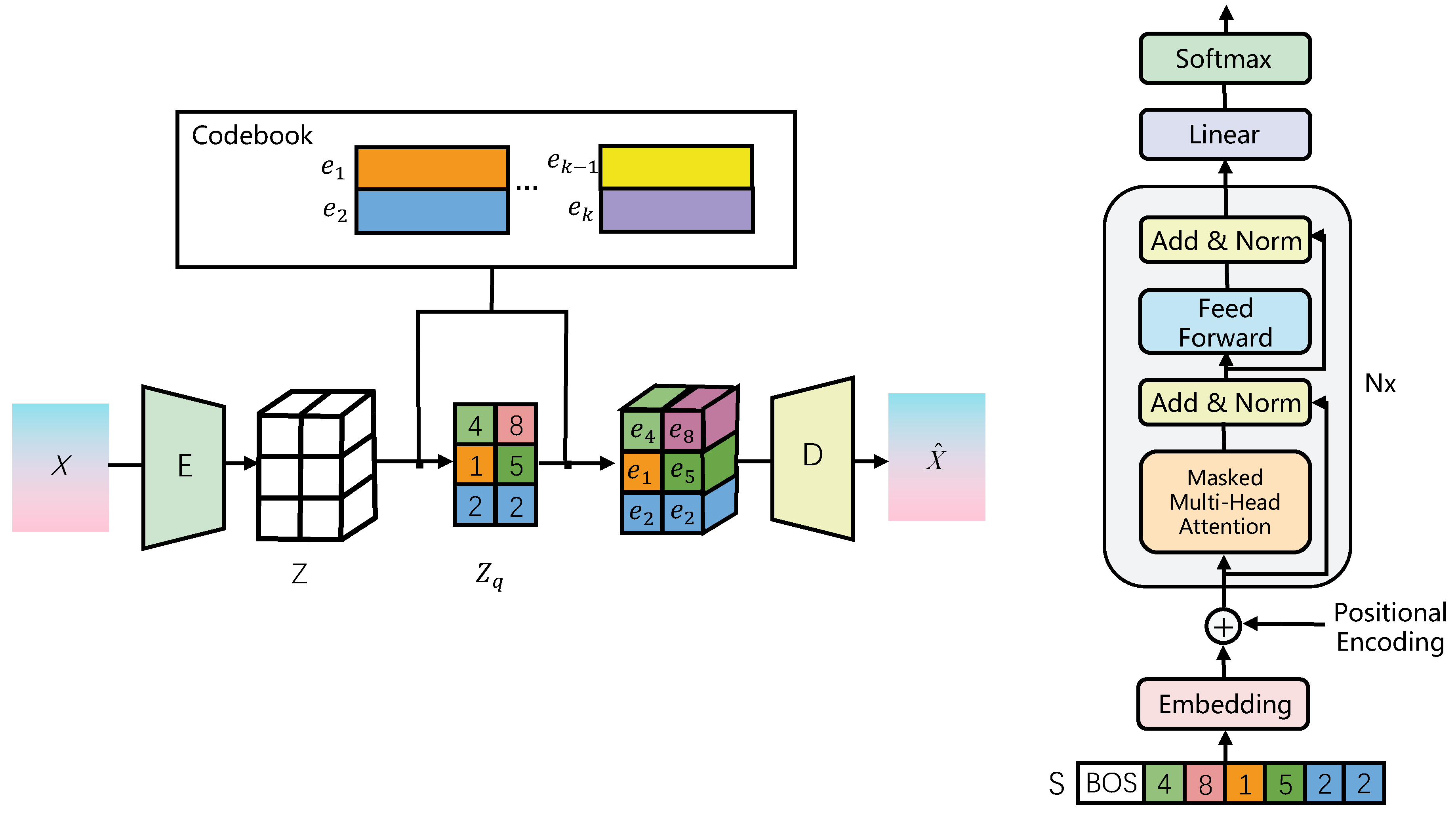 Preprints 154965 g007