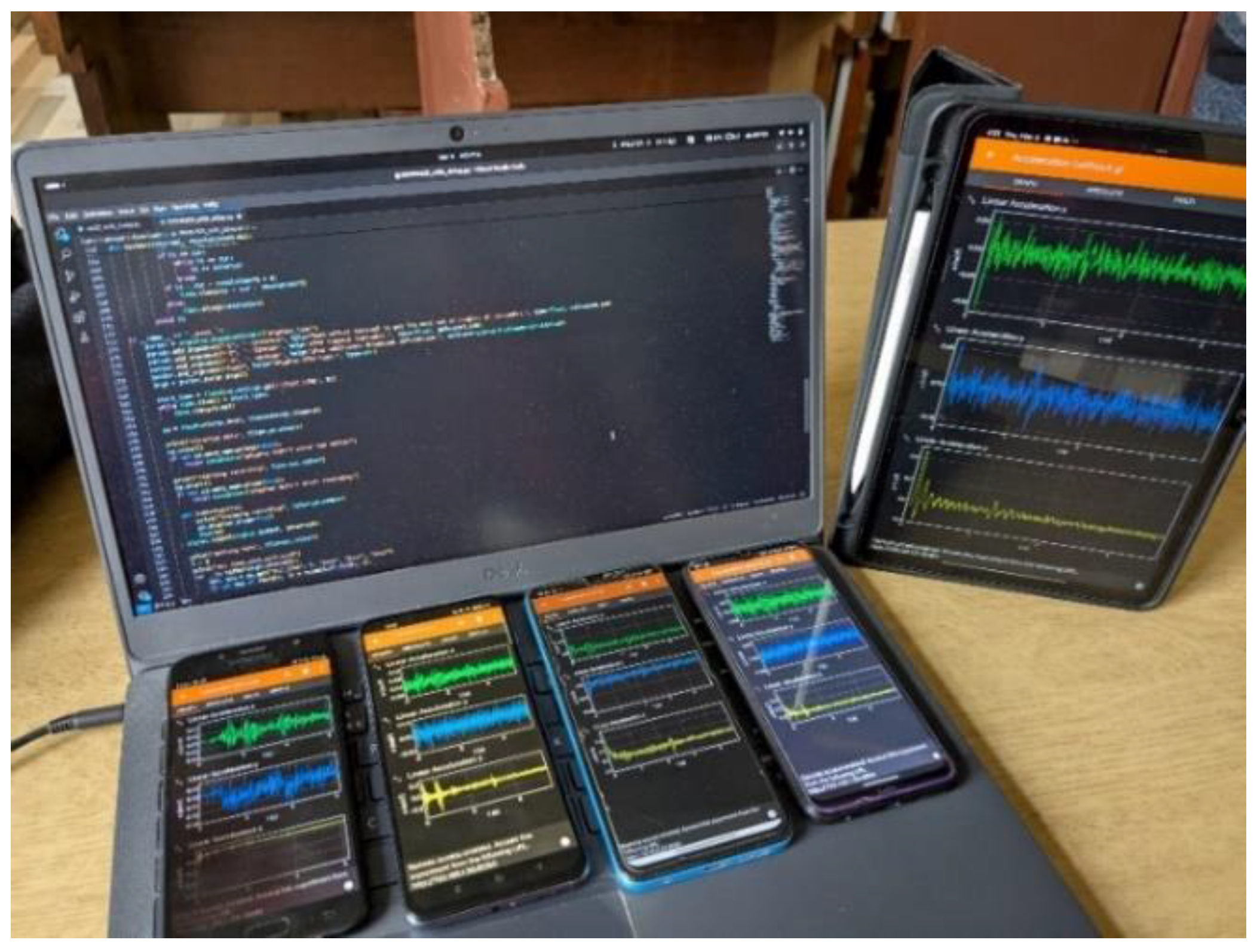 Preprints 166801 g002