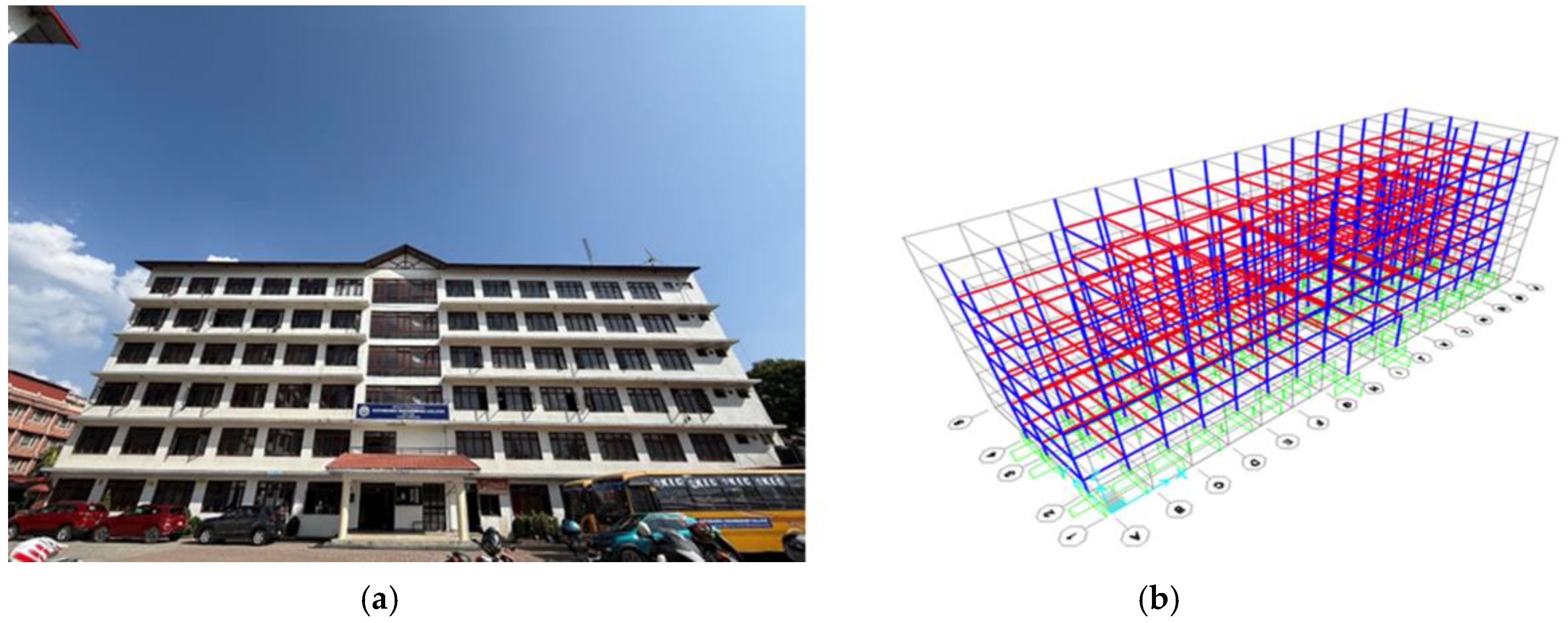 Preprints 166801 g007