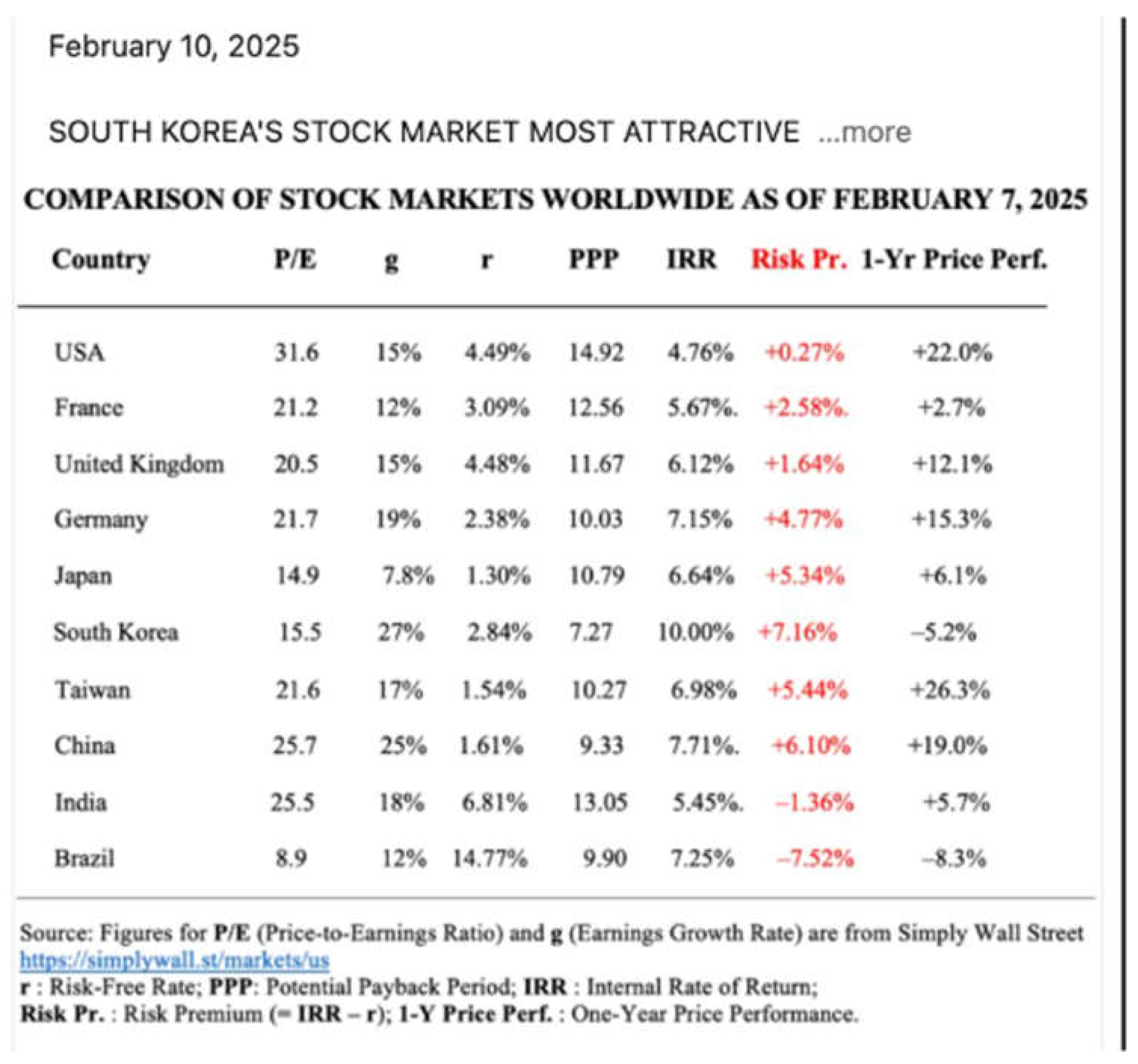 Preprints 180066 g001