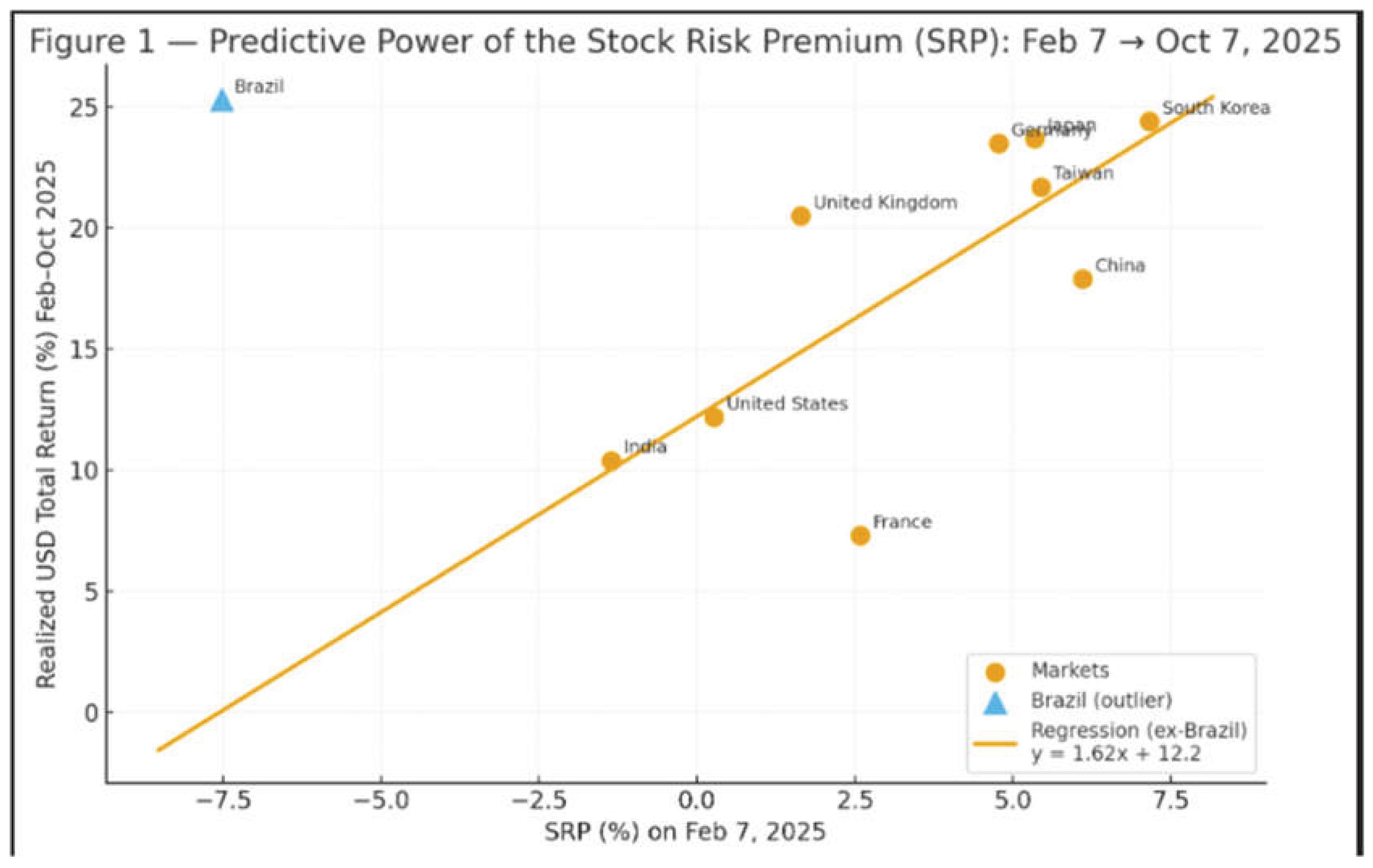 Preprints 180066 g002