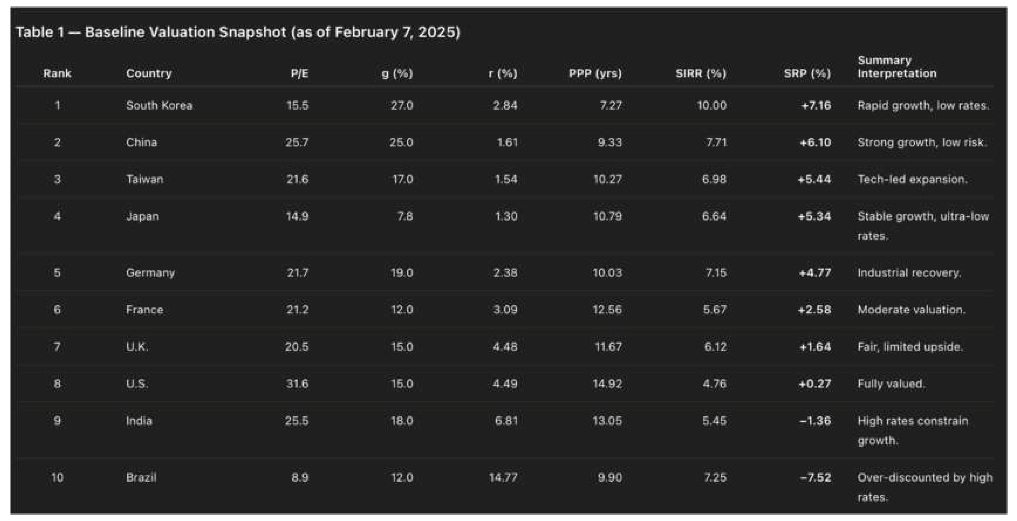 Preprints 180066 i002