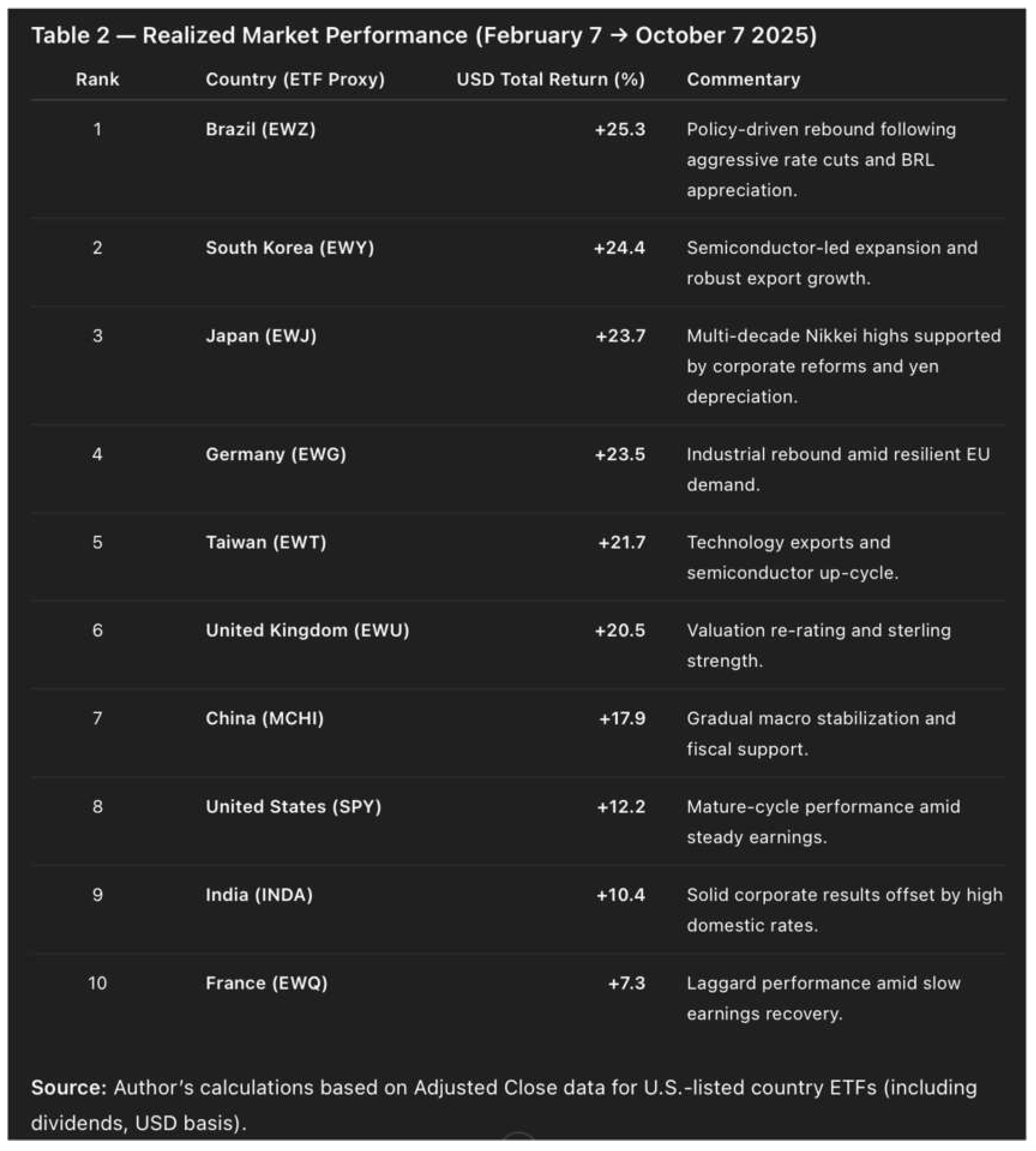 Preprints 180066 i003